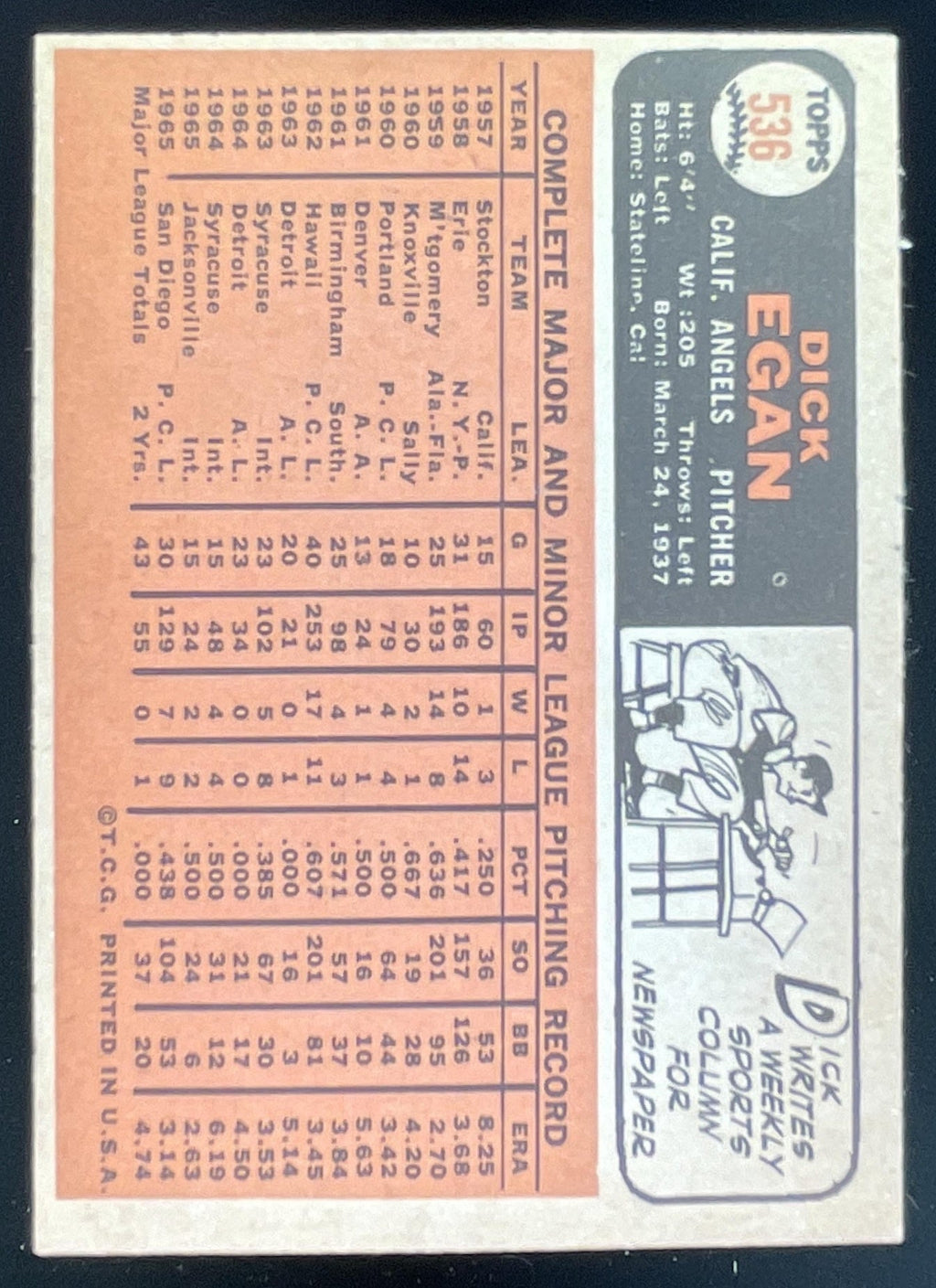 1966 Topps #536 Dick Egan product image 2, provided for visual reference and product detail review