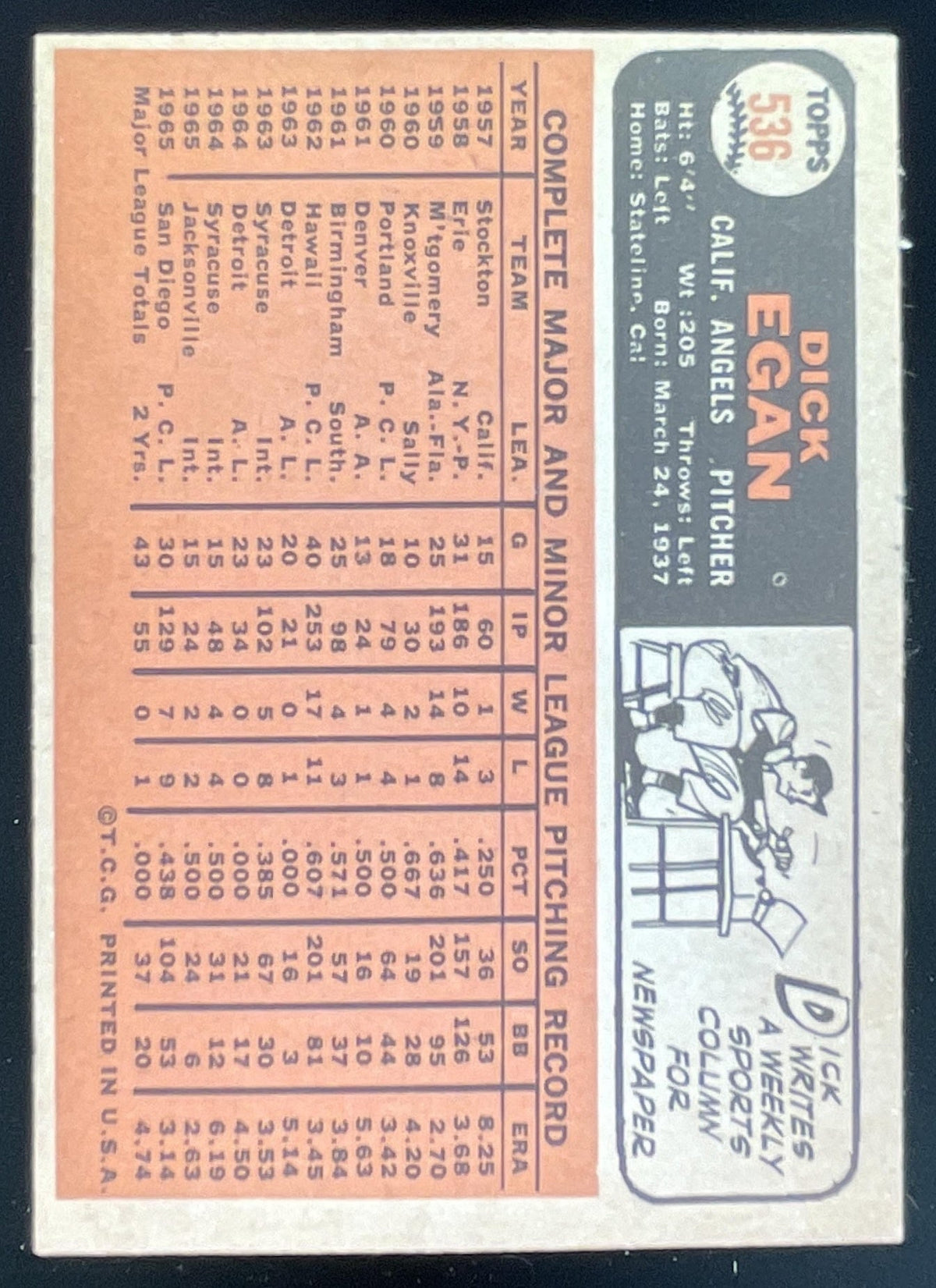 1966 Topps #536 Dick Egan product image 2, provided for visual reference and product detail review
