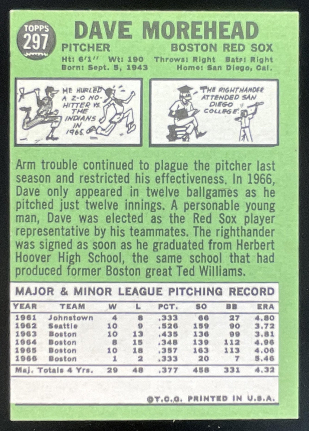 1967 Topps #297 Dave Morehead product image 2, provided for visual reference and product detail review
