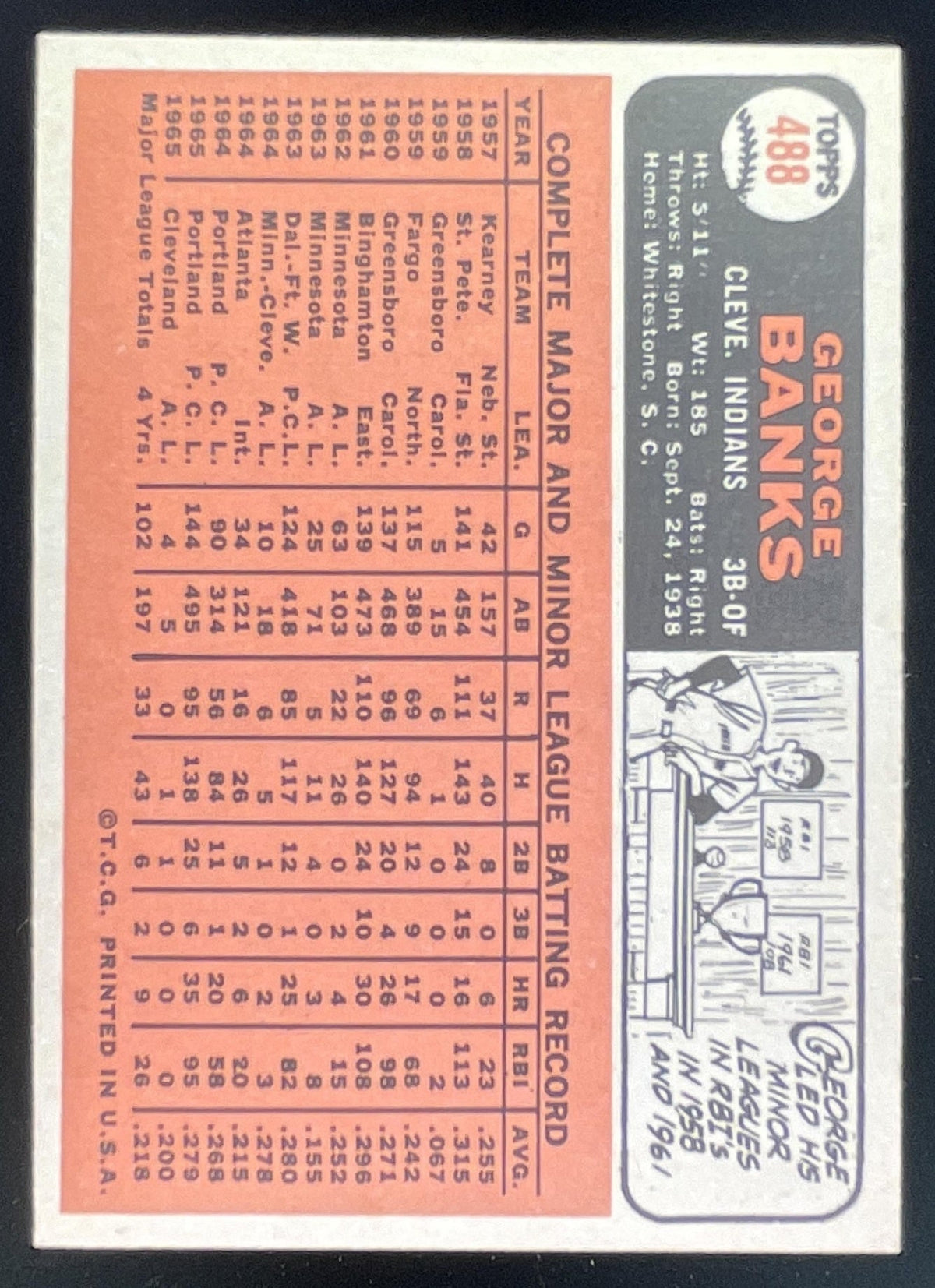 1966 Topps #488 George Banks product image 2, provided for visual reference and product detail review
