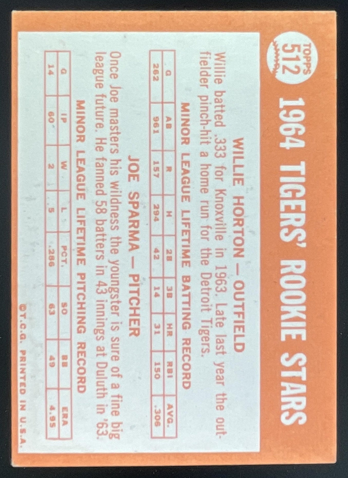 1964 Topps #512 Tigers 1964 Rookie Stars Willie Horton Joe Sparma RC product image 2, provided for visual reference and