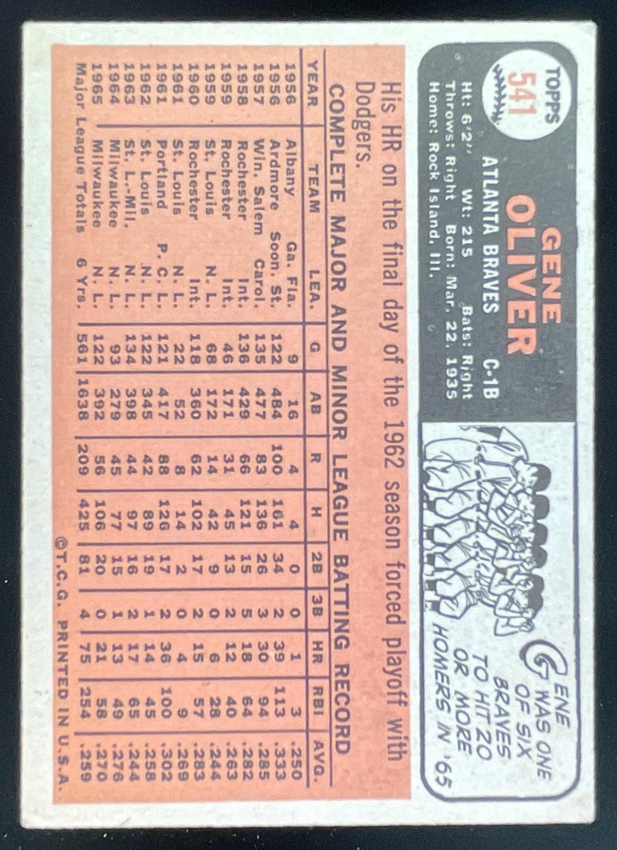 1966 Topps #541 Gene Oliver SP product image 2, provided for visual reference and product detail review