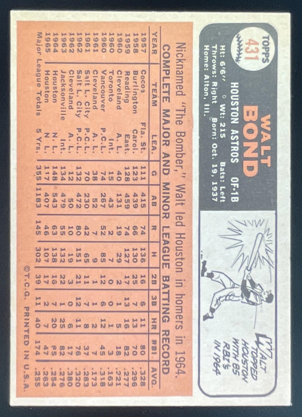 1966 Topps #431 Walt Bond product image 2, provided for visual reference and product detail review
