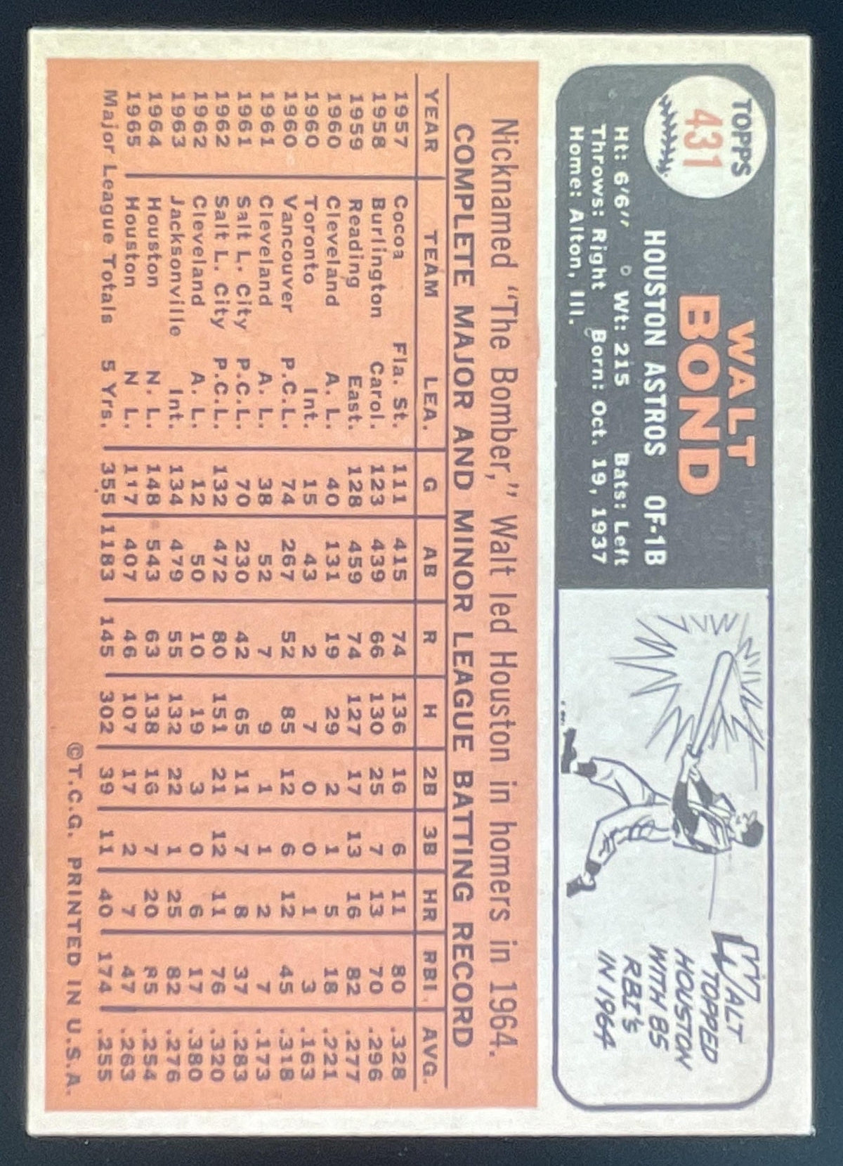1966 Topps #431 Walt Bond product image 2, provided for visual reference and product detail review