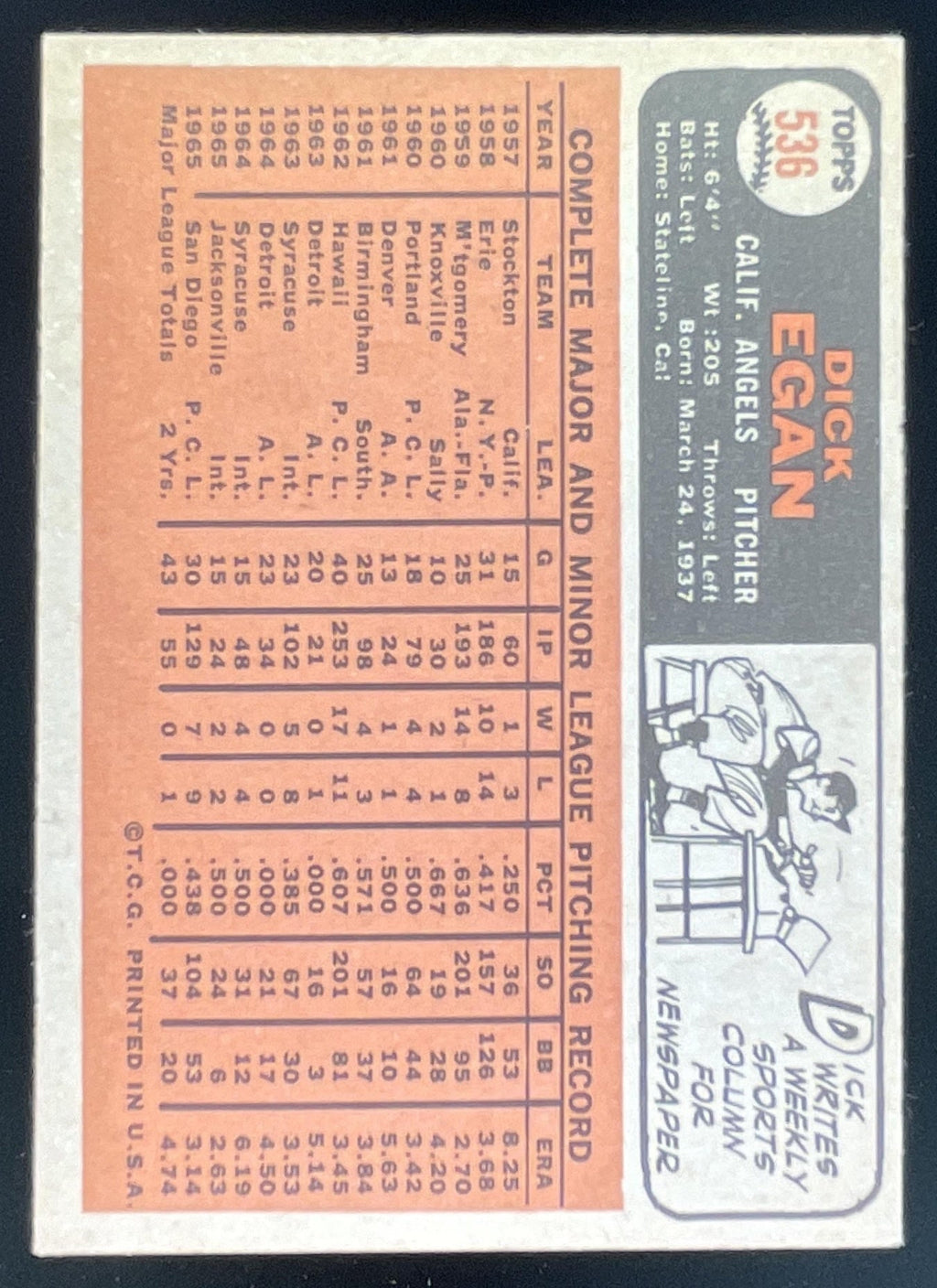 1966 Topps #536 Dick Egan product image 2, provided for visual reference and product detail review