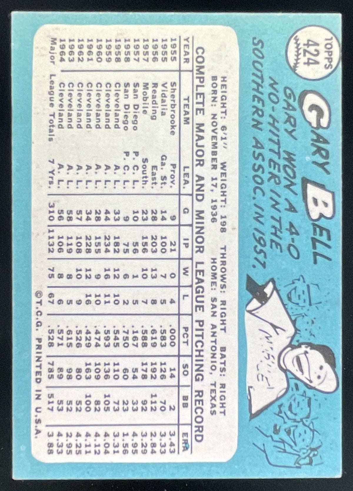 1965 Topps #424 Gary Bell product image 2, provided for visual reference and product detail review