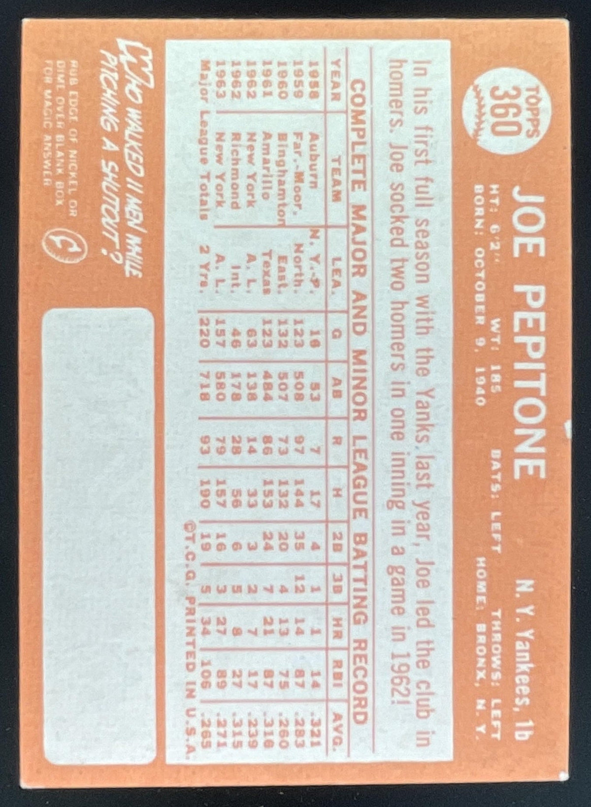 1964 Topps #360 Joe Pepitone product image 2, provided for visual reference and product detail review