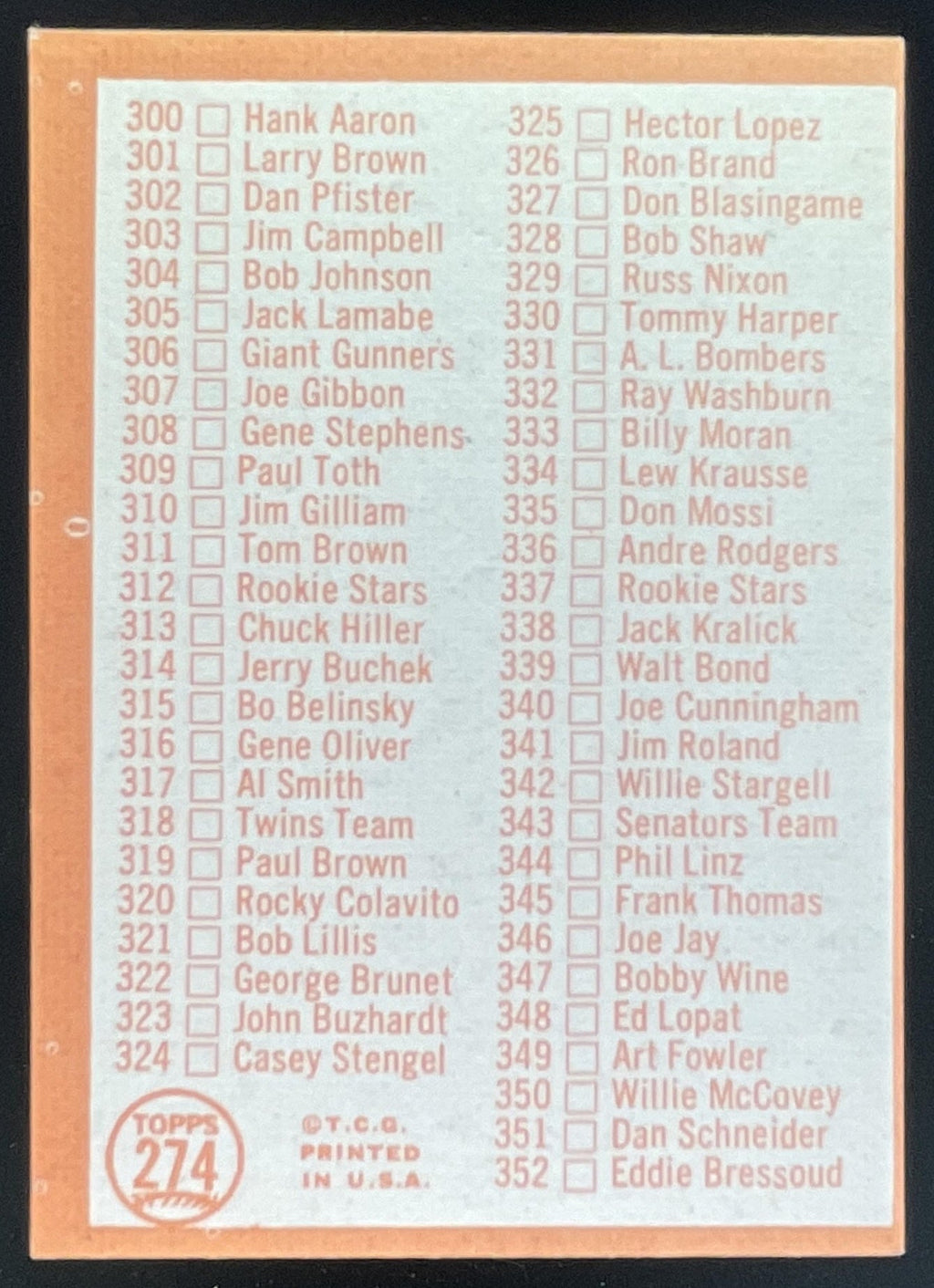 1964 Topps #274 4th Series Checklist: 265-352 product image 2, provided for visual reference and product detail review