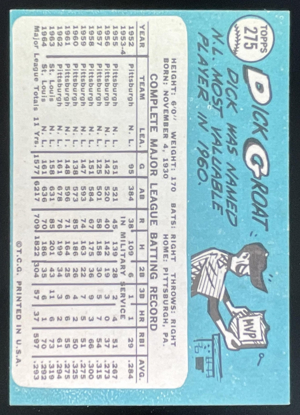 1965 Topps #275 Dick Groat product image 2, provided for visual reference and product detail review