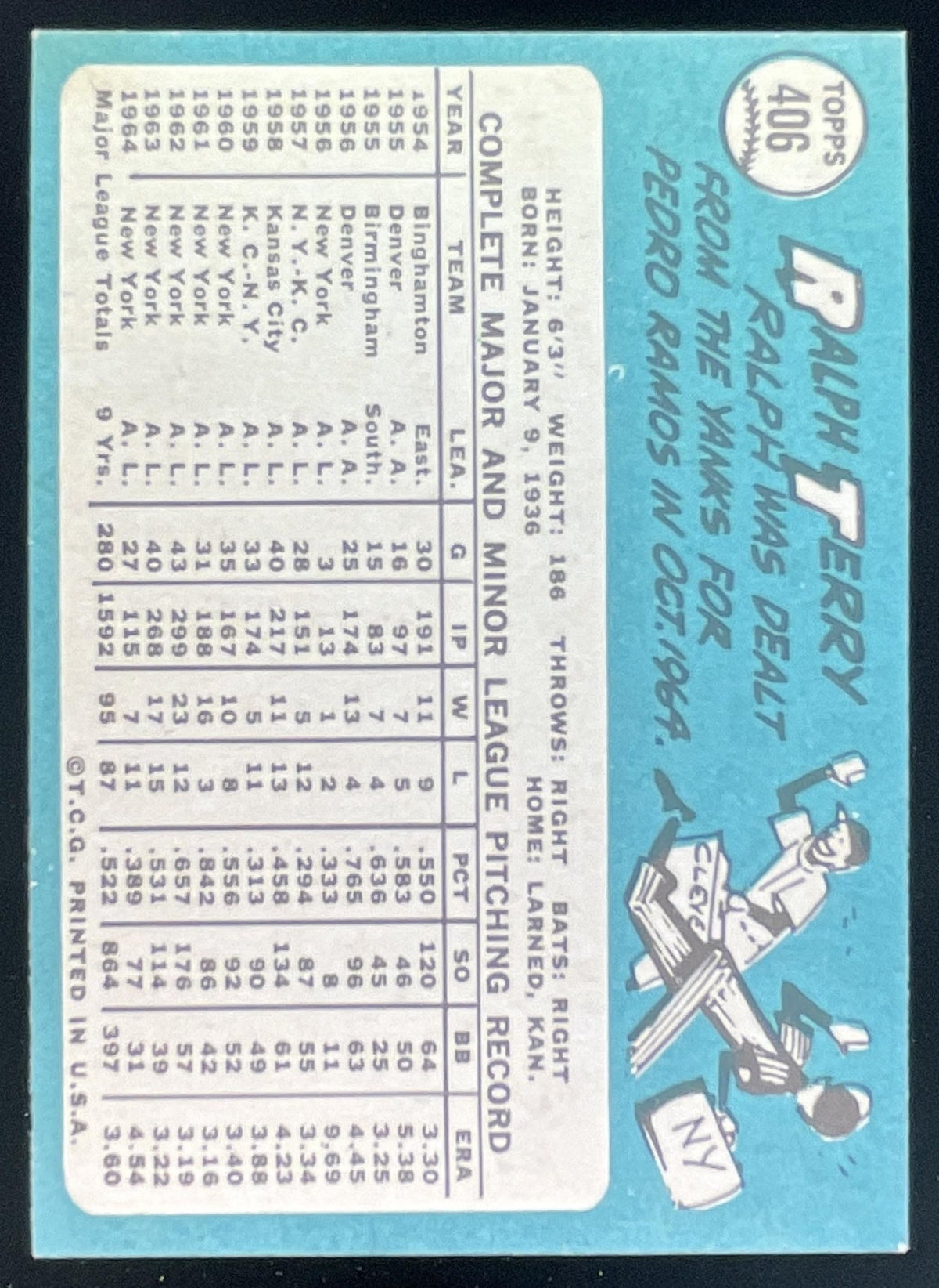 1965 Topps #406 Ralph Terry product image 2, provided for visual reference and product detail review