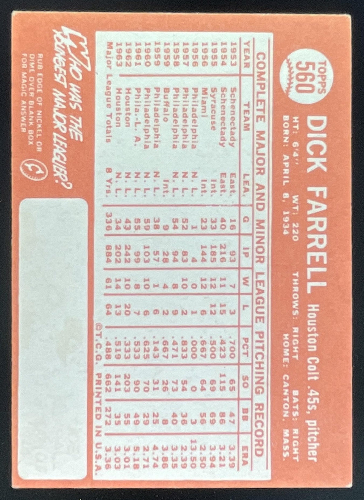 1964 Topps #560 Dick Farrell product image 2, provided for visual reference and product detail review