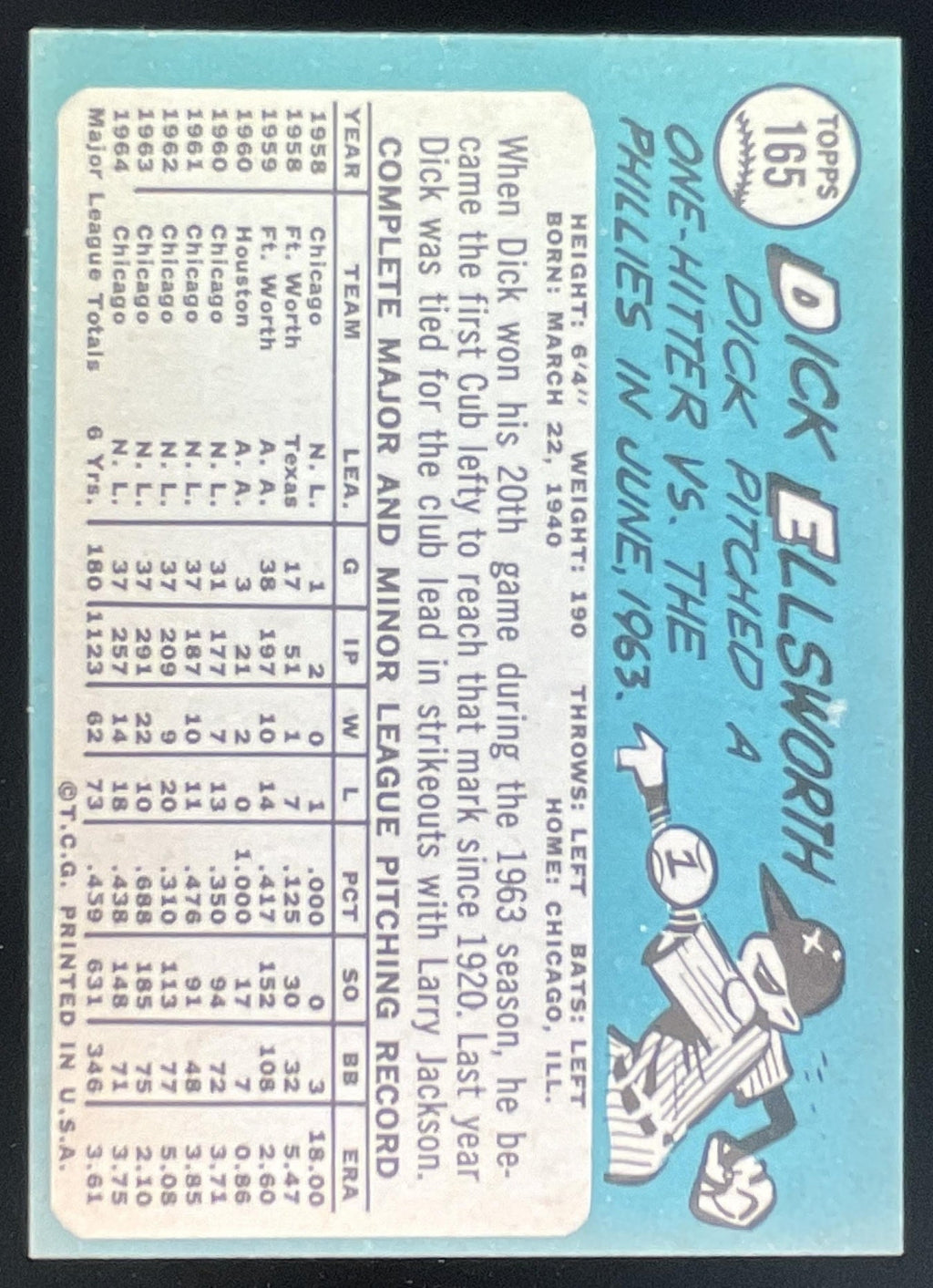1965 Topps #165 Dick Ellsworth product image 2, provided for visual reference and product detail review