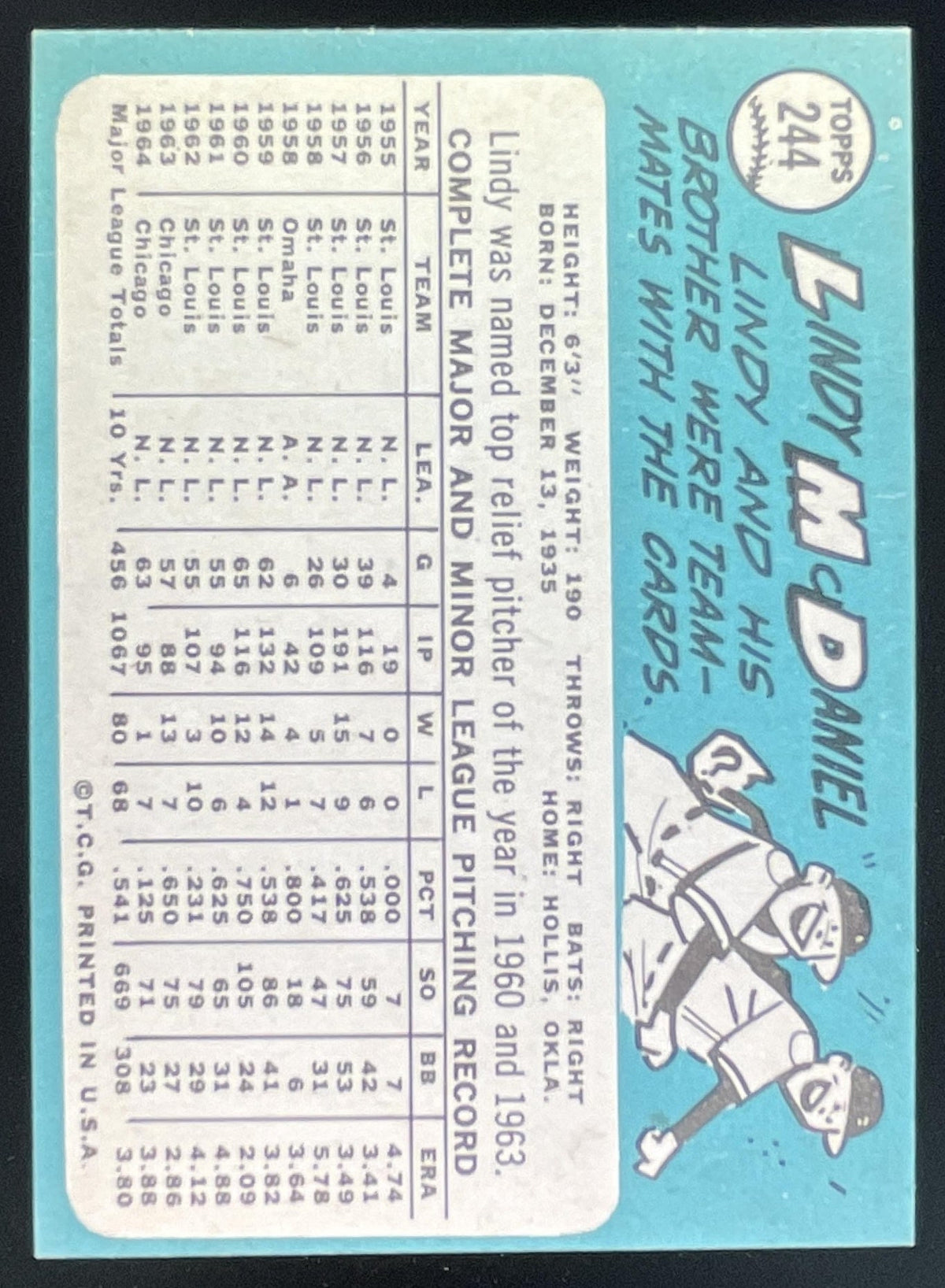1965 Topps #244 Lindy McDaniel product image 2, provided for visual reference and product detail review