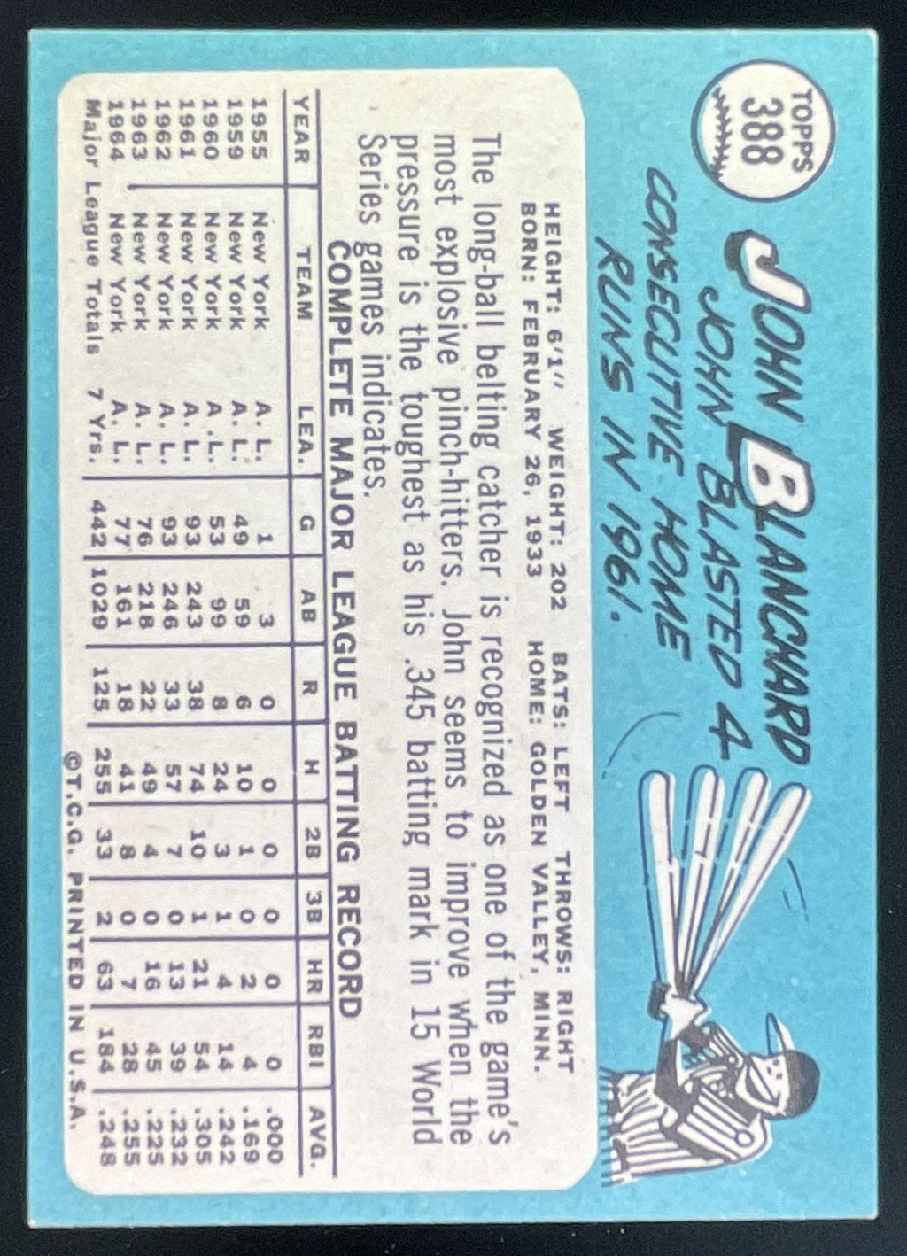 1965 Topps #388 John Blanchard product image 2, provided for visual reference and product detail review