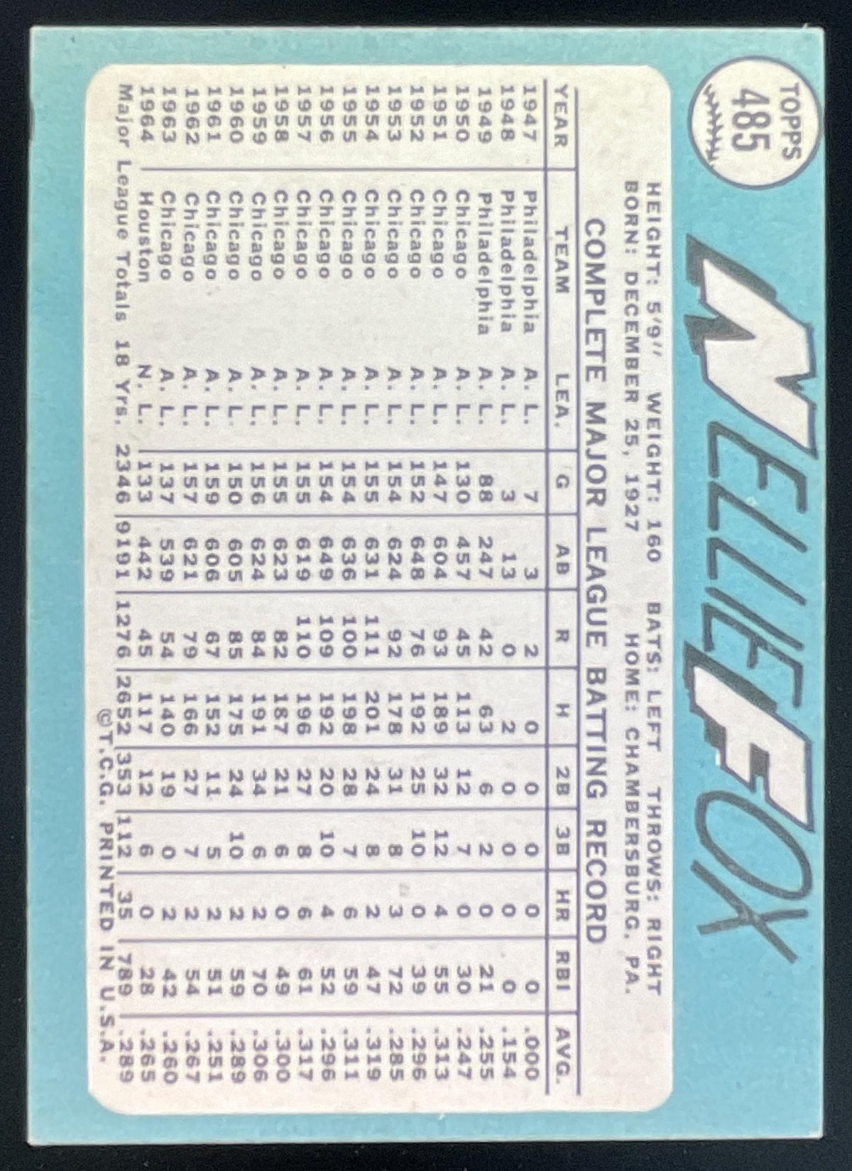 1965 Topps #485 Nellie Fox product image 2, provided for visual reference and product detail review