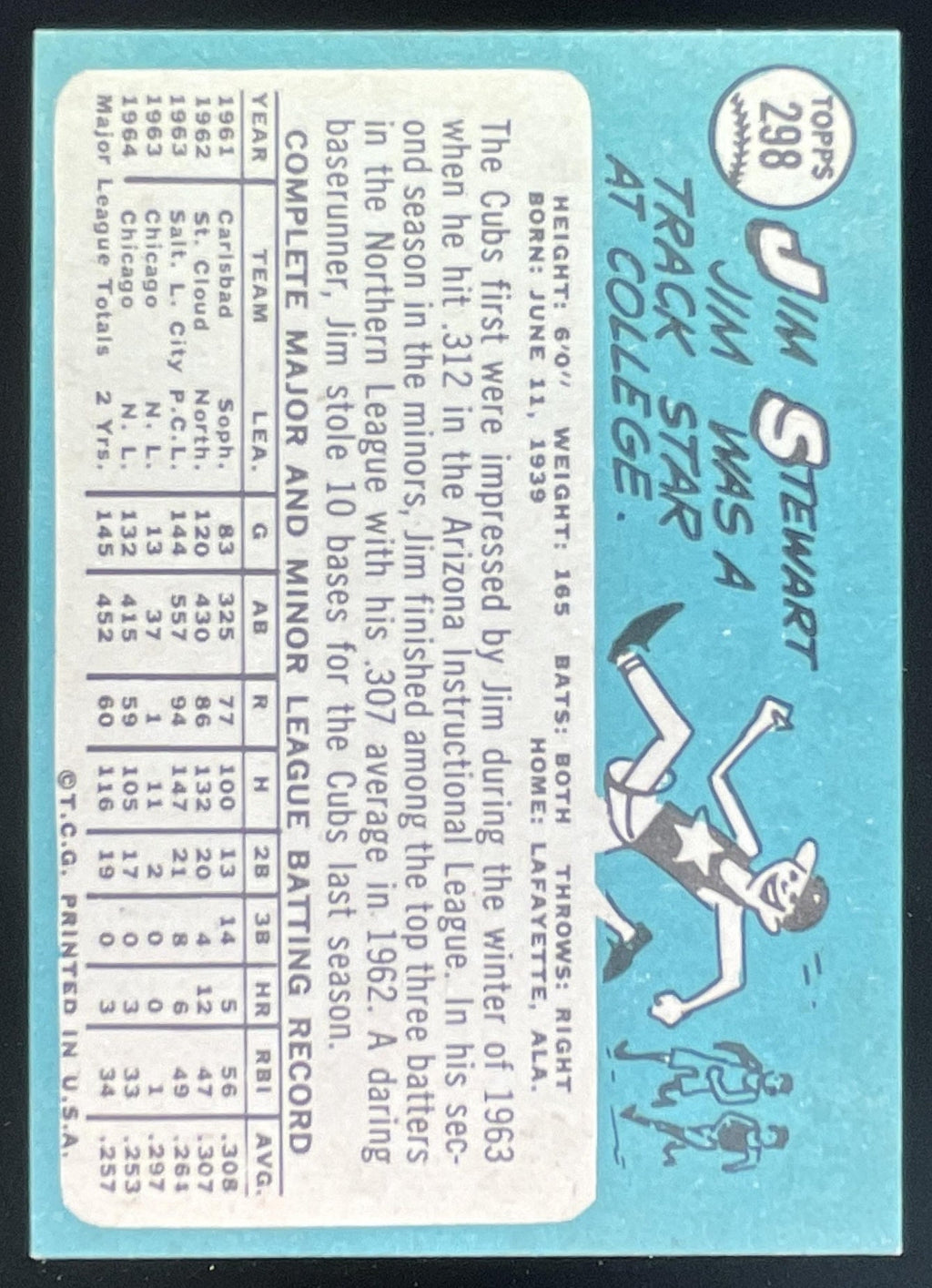 1965 Topps #298 Jimmy Stewart product image 2, provided for visual reference and product detail review