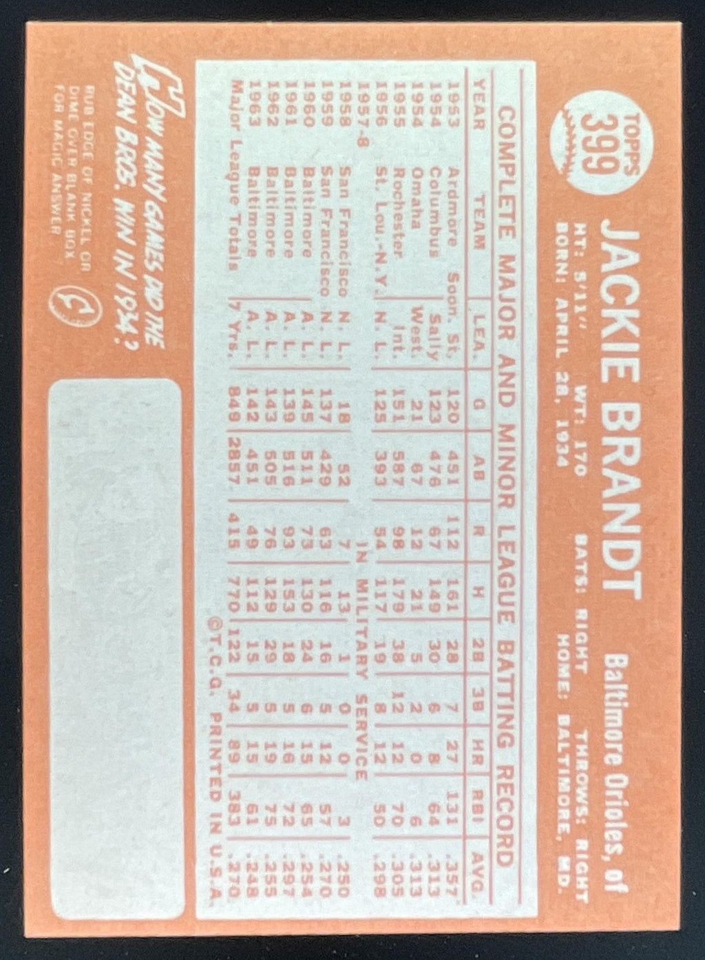 1964 Topps #399 Jackie Brandt product image 2, provided for visual reference and product detail review