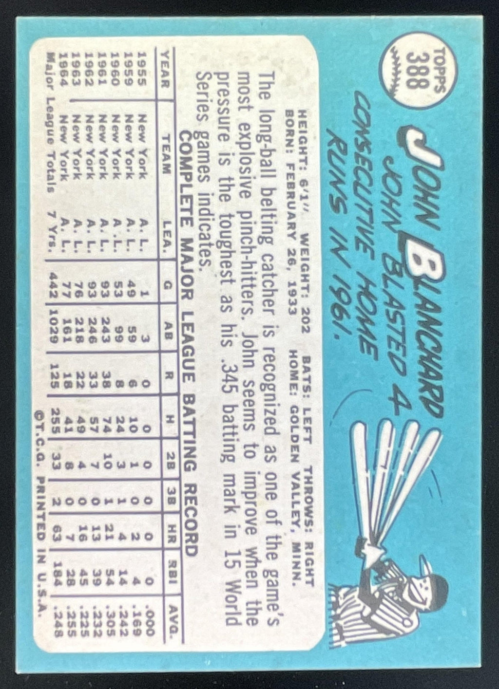1965 Topps #388 John Blanchard product image 2, provided for visual reference and product detail review