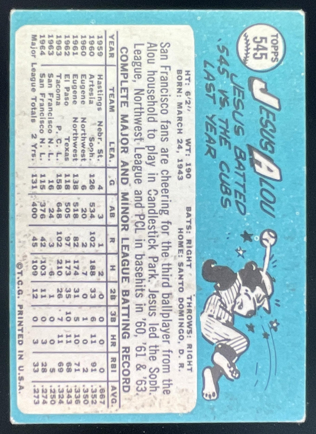 1965 Topps #545 Jesus Alou product image 2, provided for visual reference and product detail review