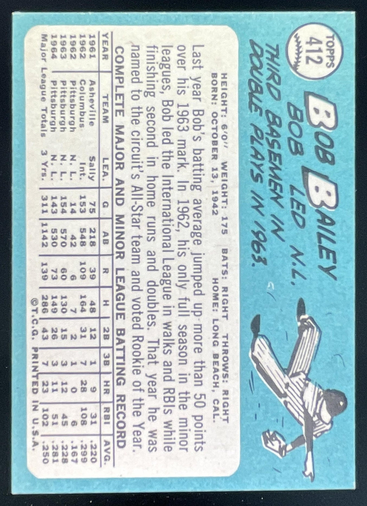 1965 Topps #412 Bob Bailey product image 2, provided for visual reference and product detail review