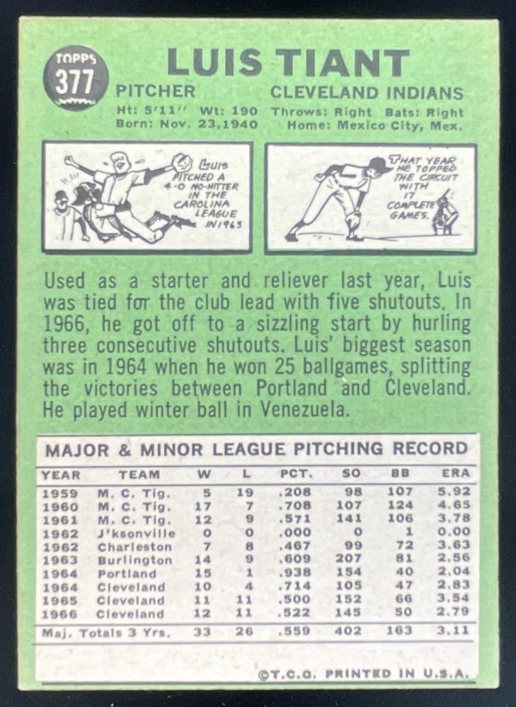 1967 Topps #377 Luis Tiant product image 2, provided for visual reference and product detail review