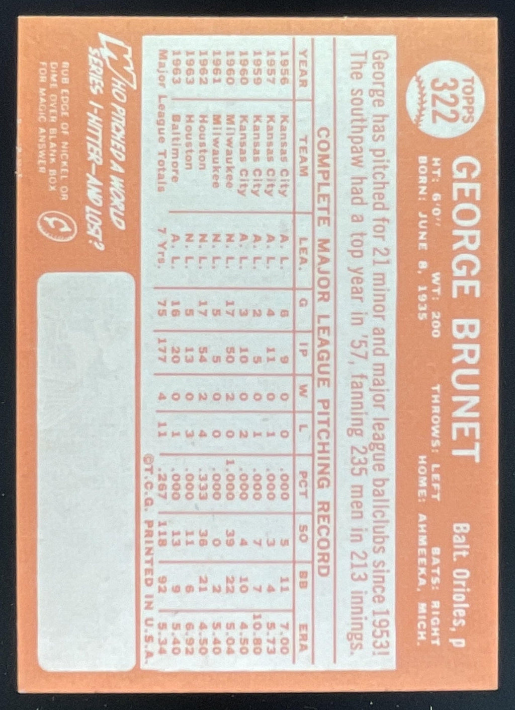 1964 Topps #322 George Brunet product image 2, provided for visual reference and product detail review