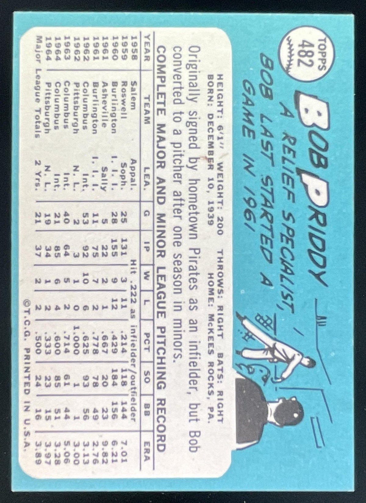 1965 Topps #482 Bob Priddy product image 2, provided for visual reference and product detail review