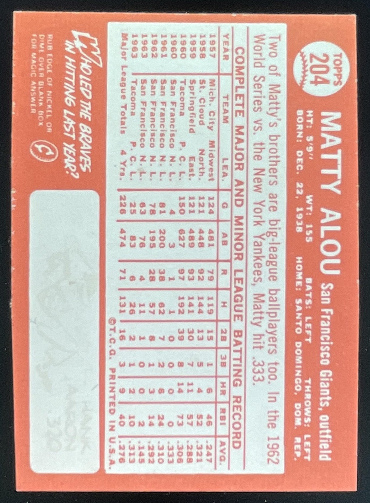 1964 Topps #204 Matty Alou product image 2, provided for visual reference and product detail review