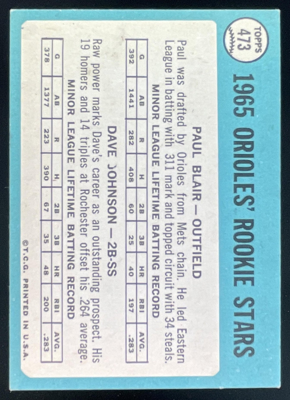 1965 Topps #473 Orioles 1965 Rookie Stars Paul Blair Dave Johnson RS, RC product image 2, provided for visual reference and