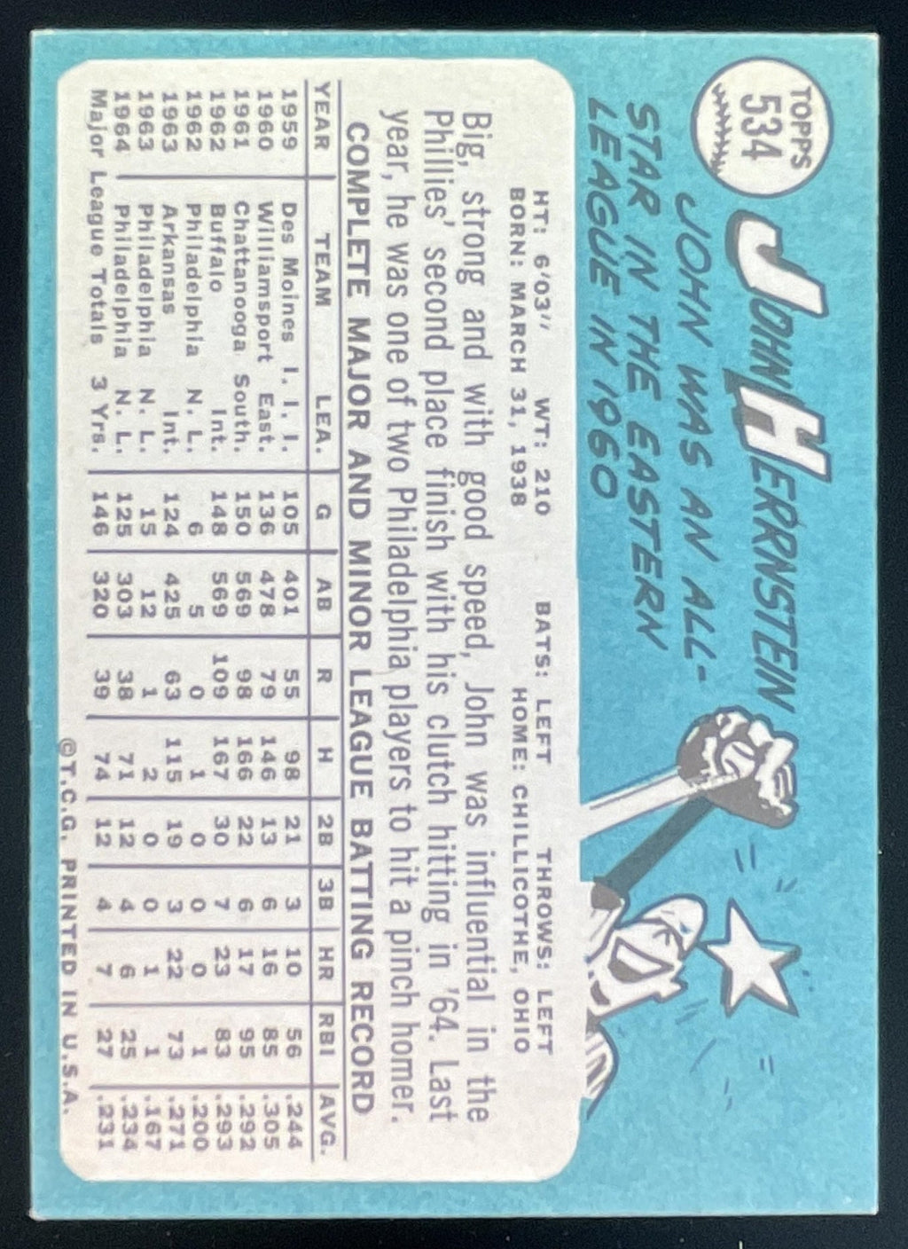 1965 Topps #534 John Herrnstein product image 2, provided for visual reference and product detail review