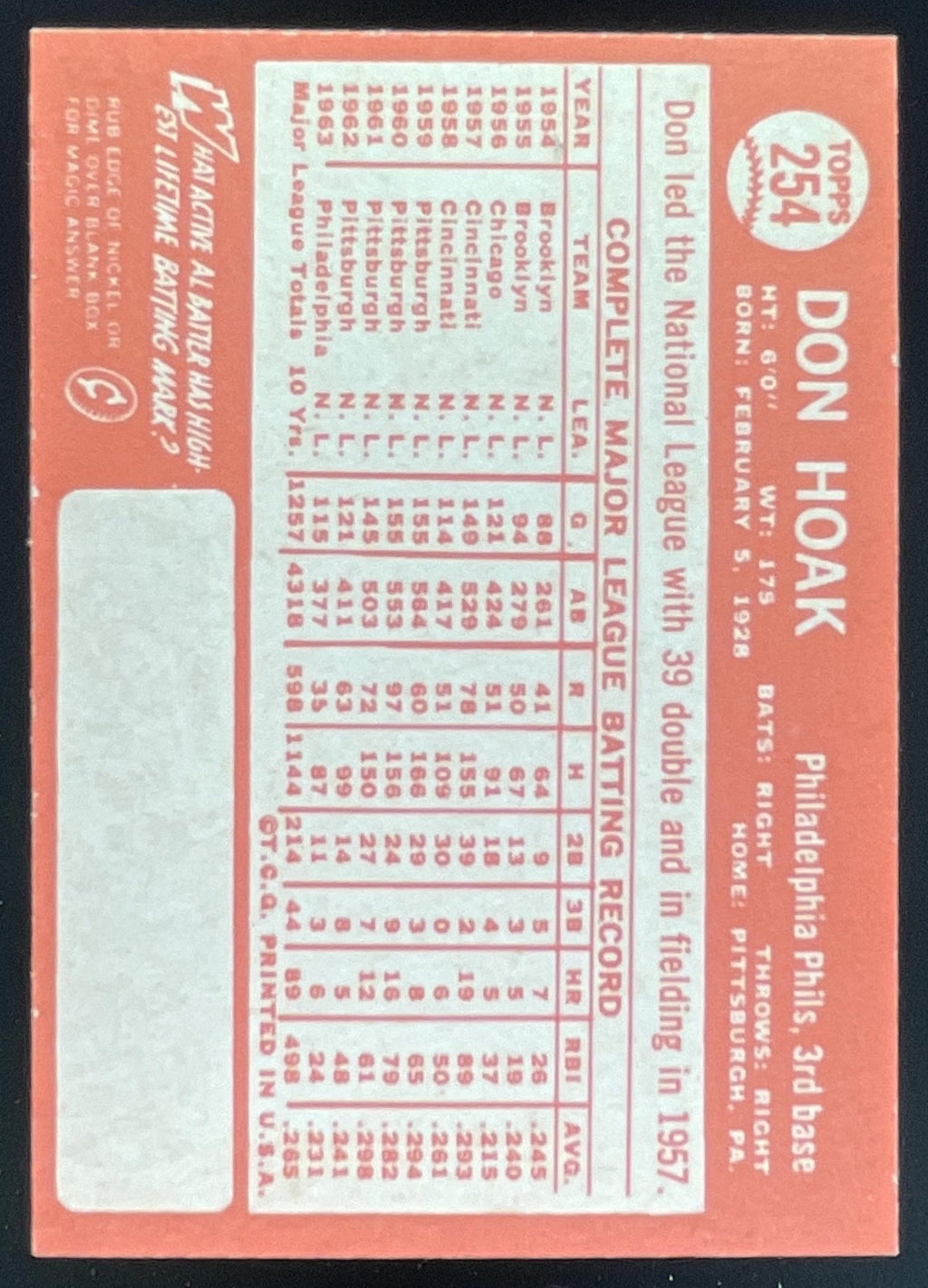 1964 Topps #254 Don Hoak product image 2, provided for visual reference and product detail review