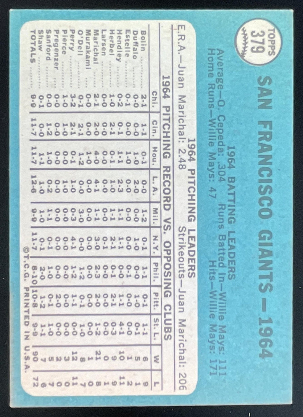1965 Topps #379 San Francisco Giants product image 2, provided for visual reference and product detail review
