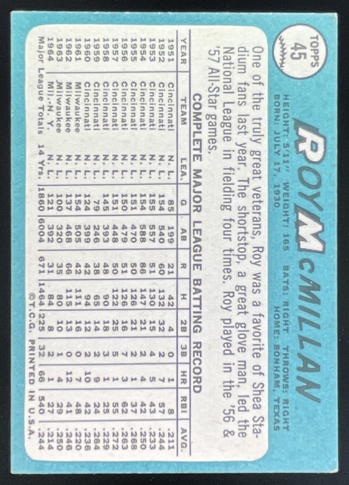 1965 Topps #45 Roy McMillan product image 2, provided for visual reference and product detail review