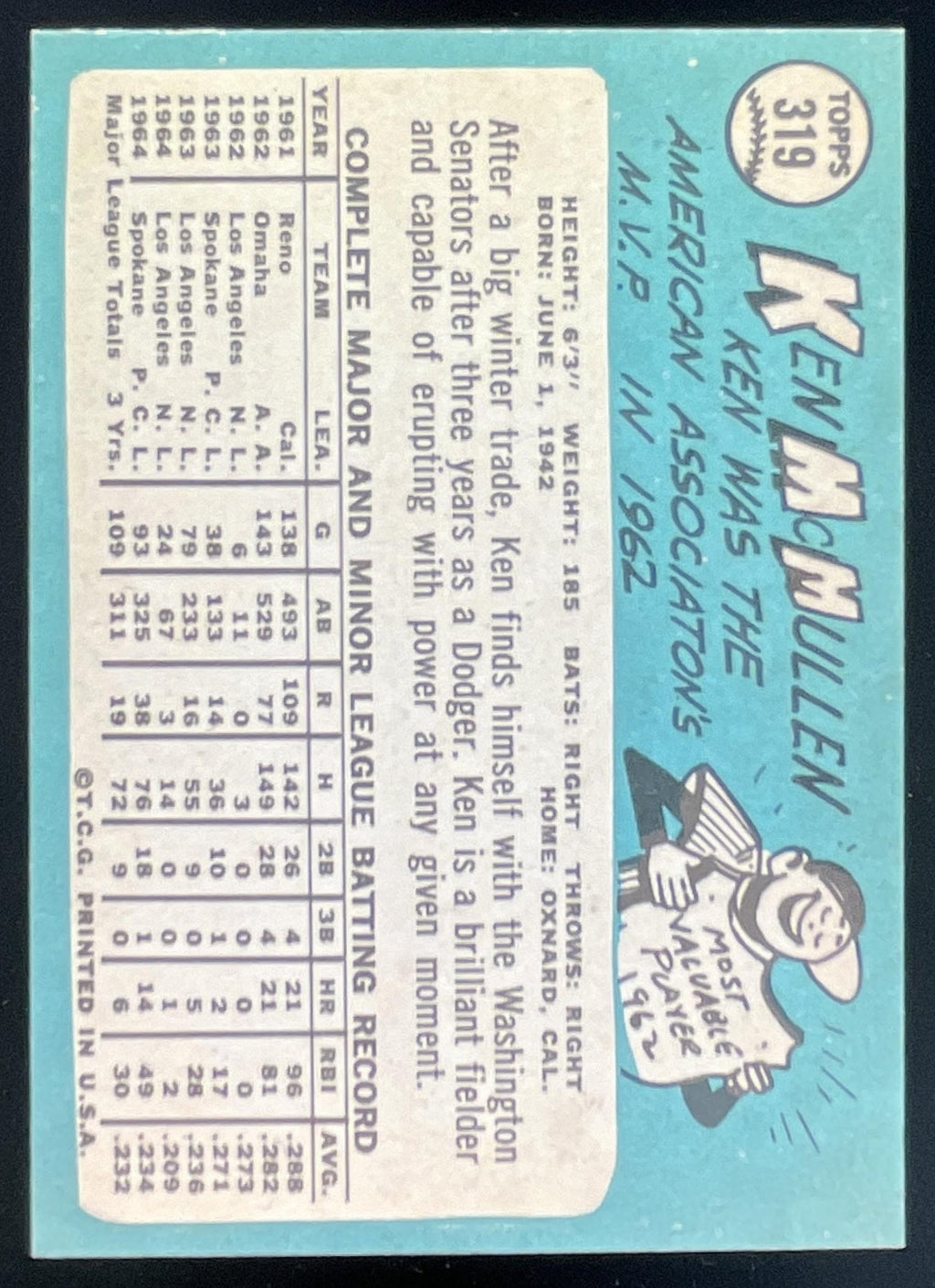 1965 Topps #319 Ken McMullen product image 2, provided for visual reference and product detail review