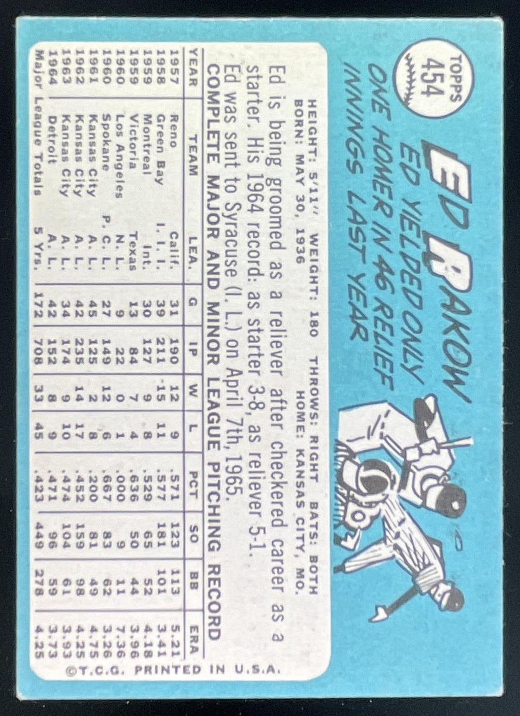 1965 Topps #454 Ed Rakow product image 2, provided for visual reference and product detail review