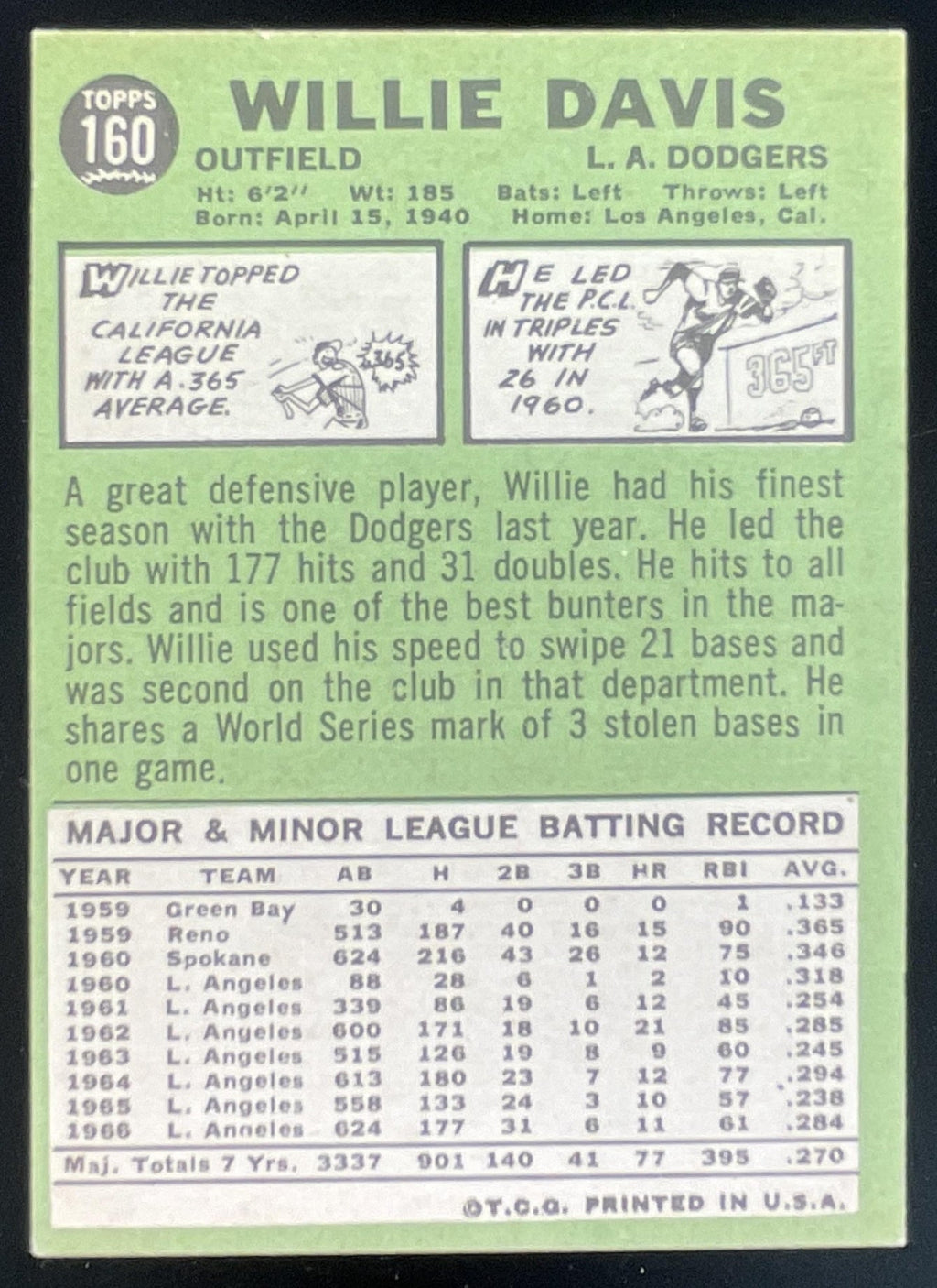 1967 Topps #160 Willie Davis product image 2, provided for visual reference and product detail review