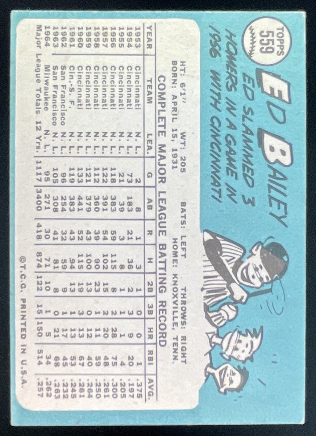 1965 Topps #559 Ed Bailey product image 2, provided for visual reference and product detail review