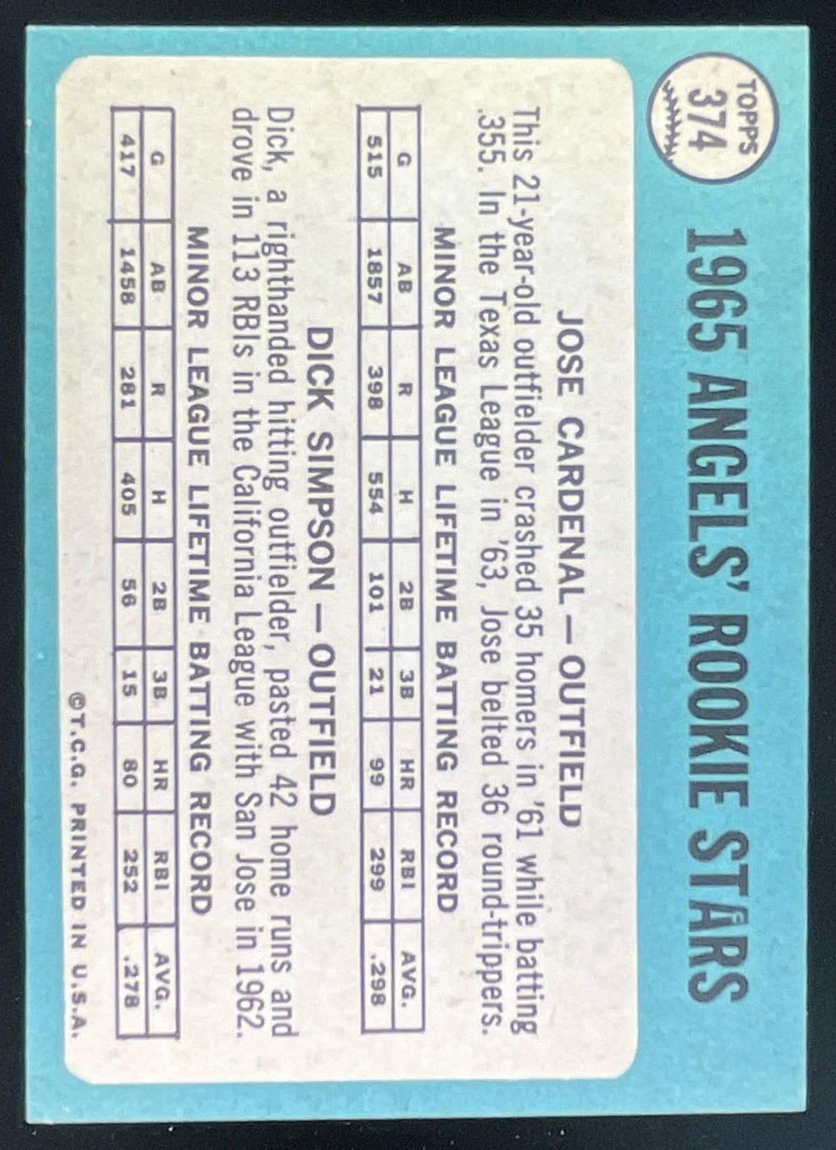 1965 Topps #374 Angels 1965 Rookie Stars Jose Cardenal Dick Simpson RS, RC product image 2, provided for visual reference
