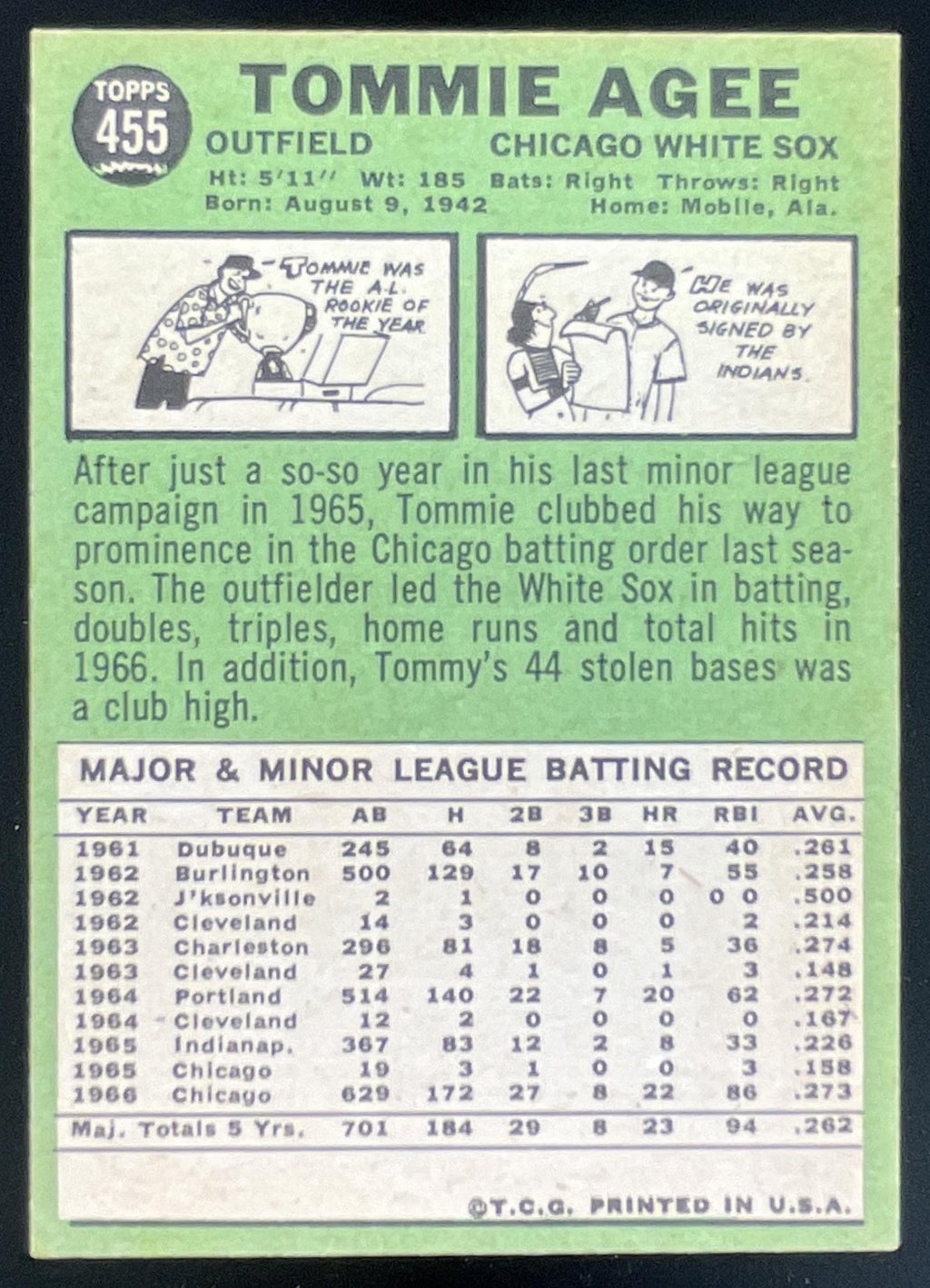 1967 Topps #455 Tommie Agee product image 2, provided for visual reference and product detail review