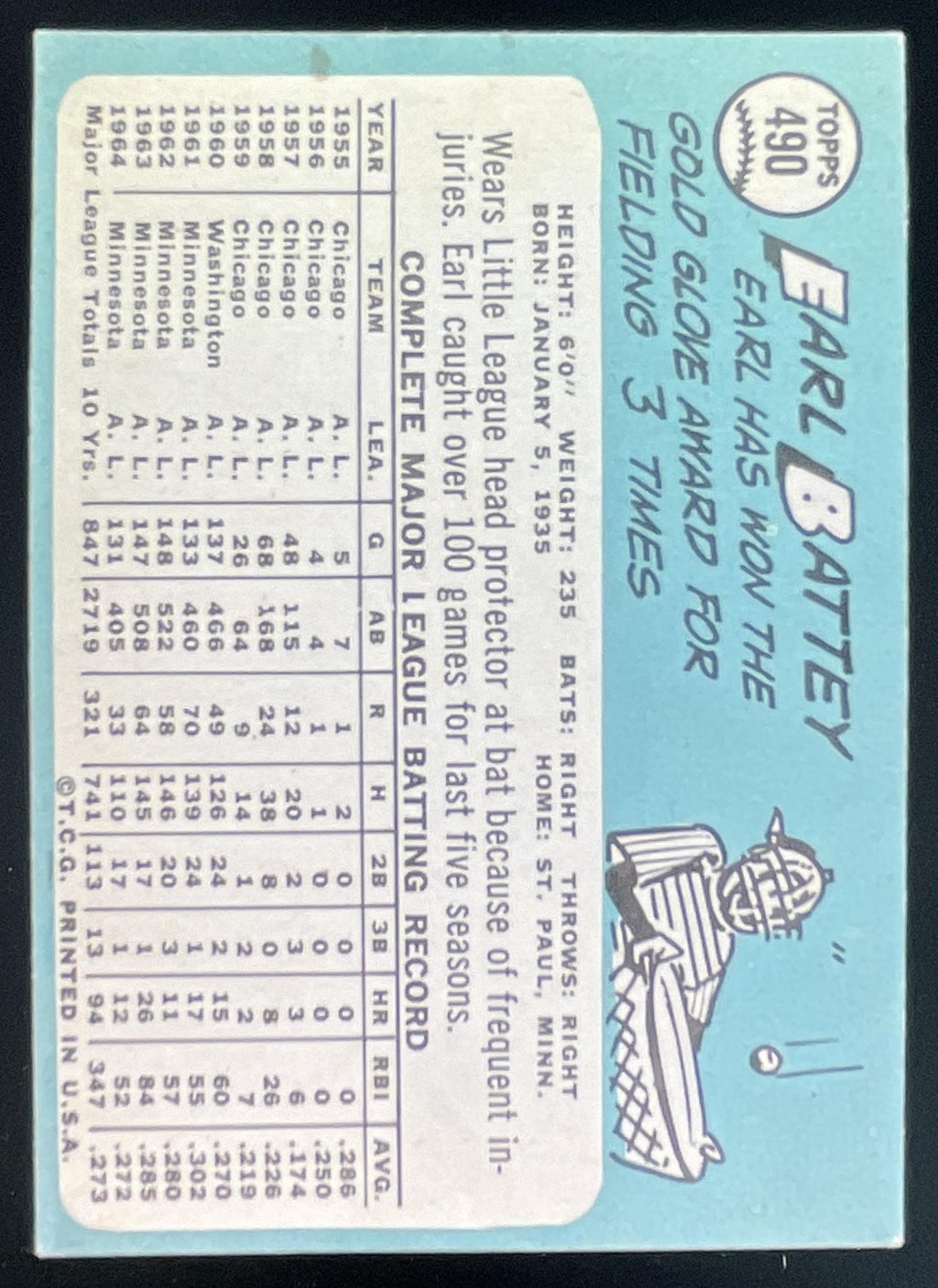 1965 Topps #490 Earl Battey product image 2, provided for visual reference and product detail review