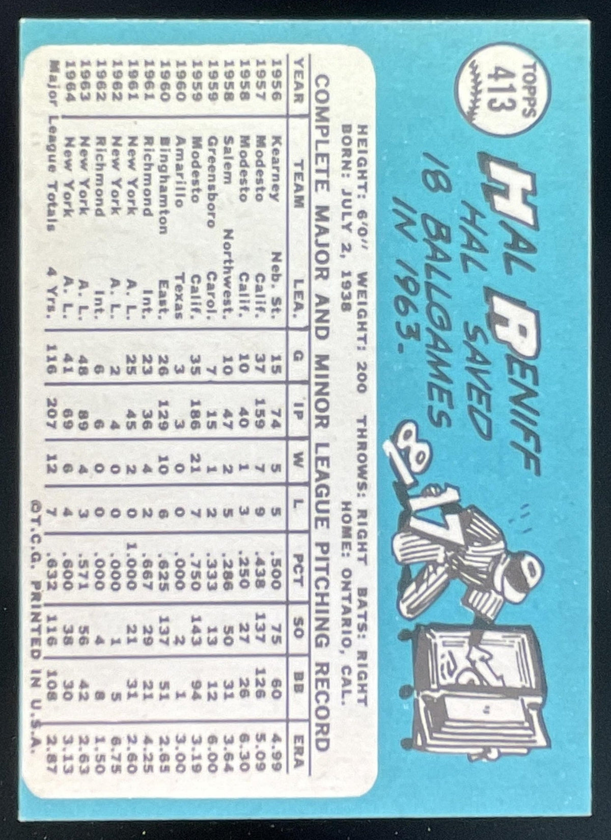 1965 Topps #413 Hal Reniff product image 2, provided for visual reference and product detail review