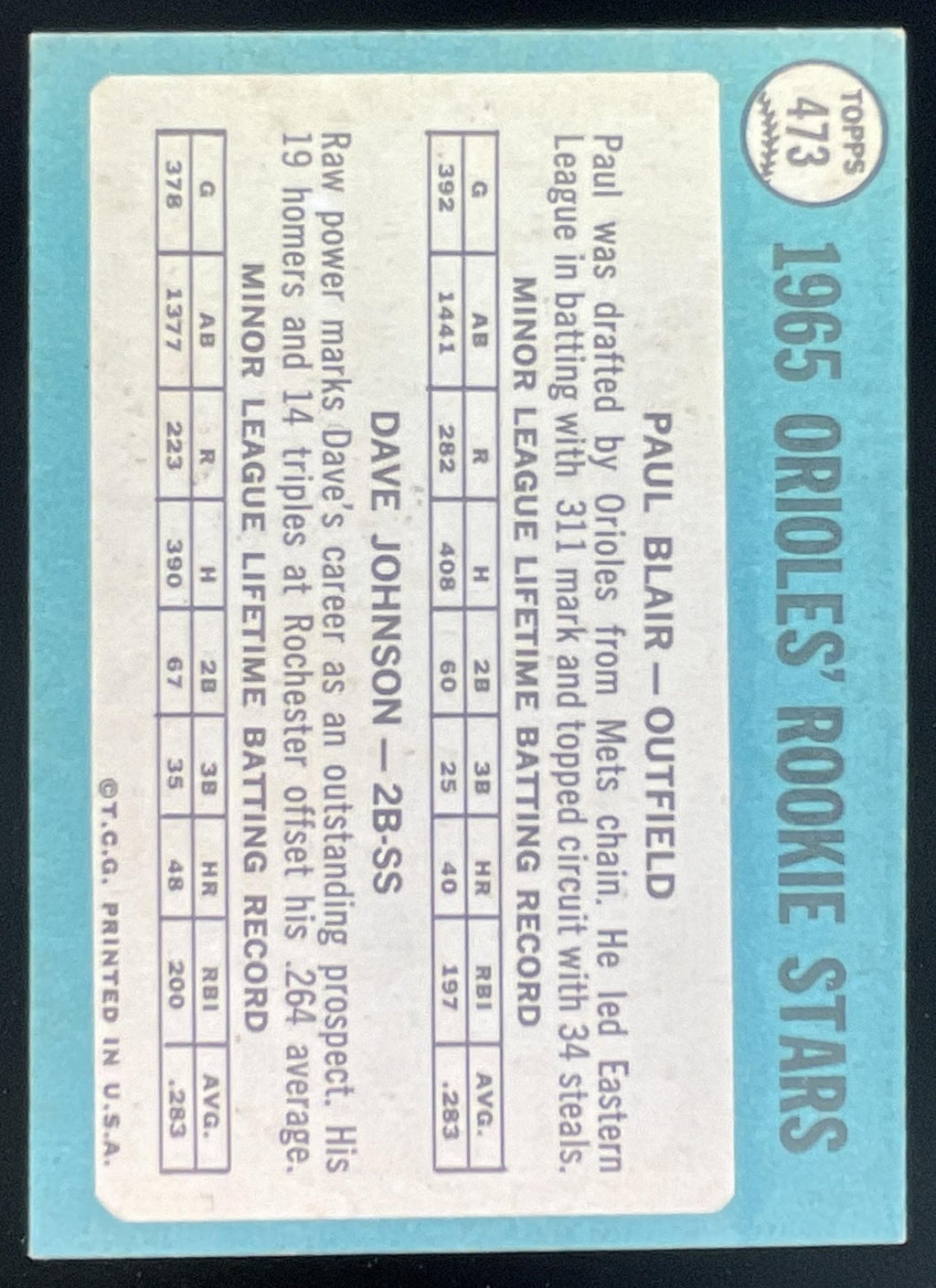 1965 Topps #473 Orioles 1965 Rookie Stars Paul Blair Dave Johnson RS, RC product image 2, provided for visual reference and