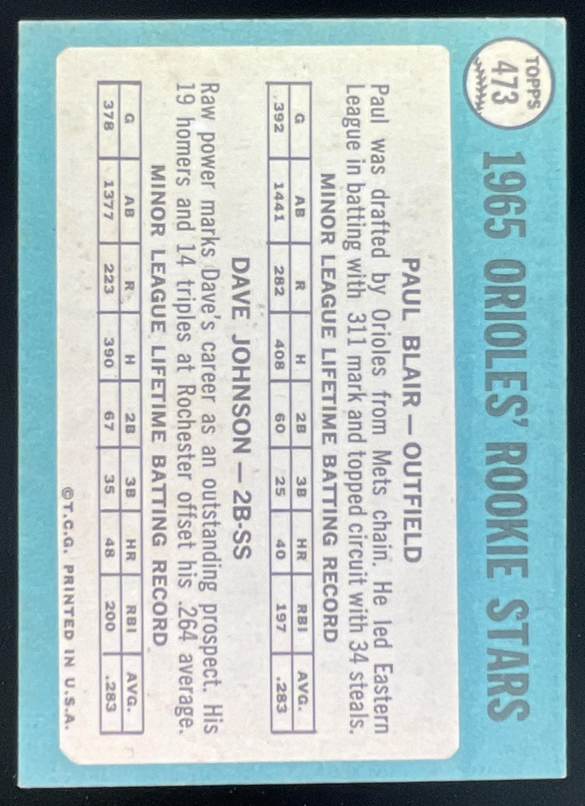 1965 Topps #473 Orioles 1965 Rookie Stars Paul Blair Dave Johnson RS, RC product image 2, provided for visual reference and