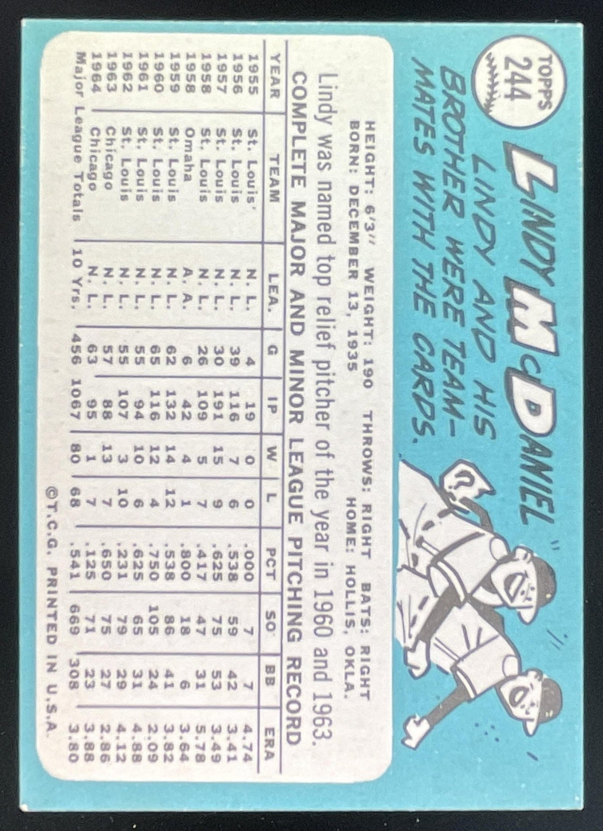 1965 Topps #244 Lindy McDaniel product image 2, provided for visual reference and product detail review