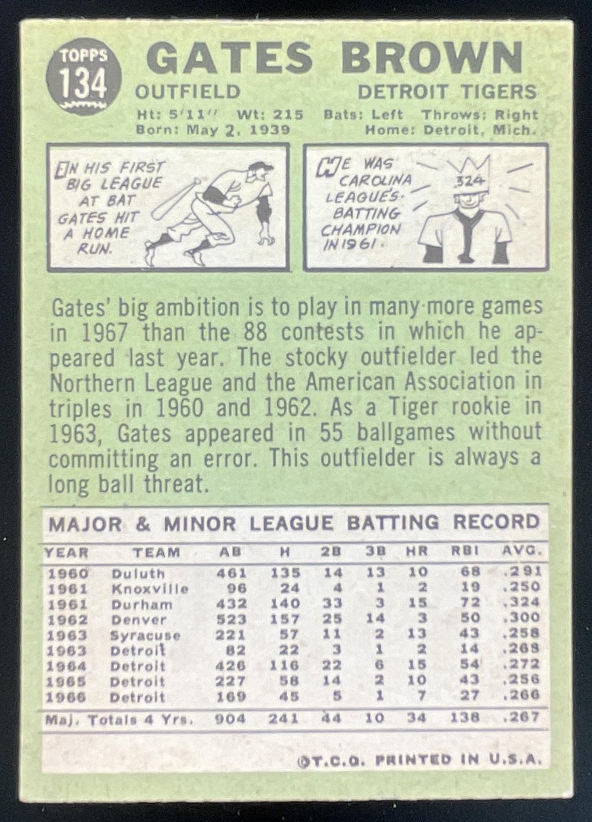 1967 Topps #134 Gates Brown product image 2, provided for visual reference and product detail review