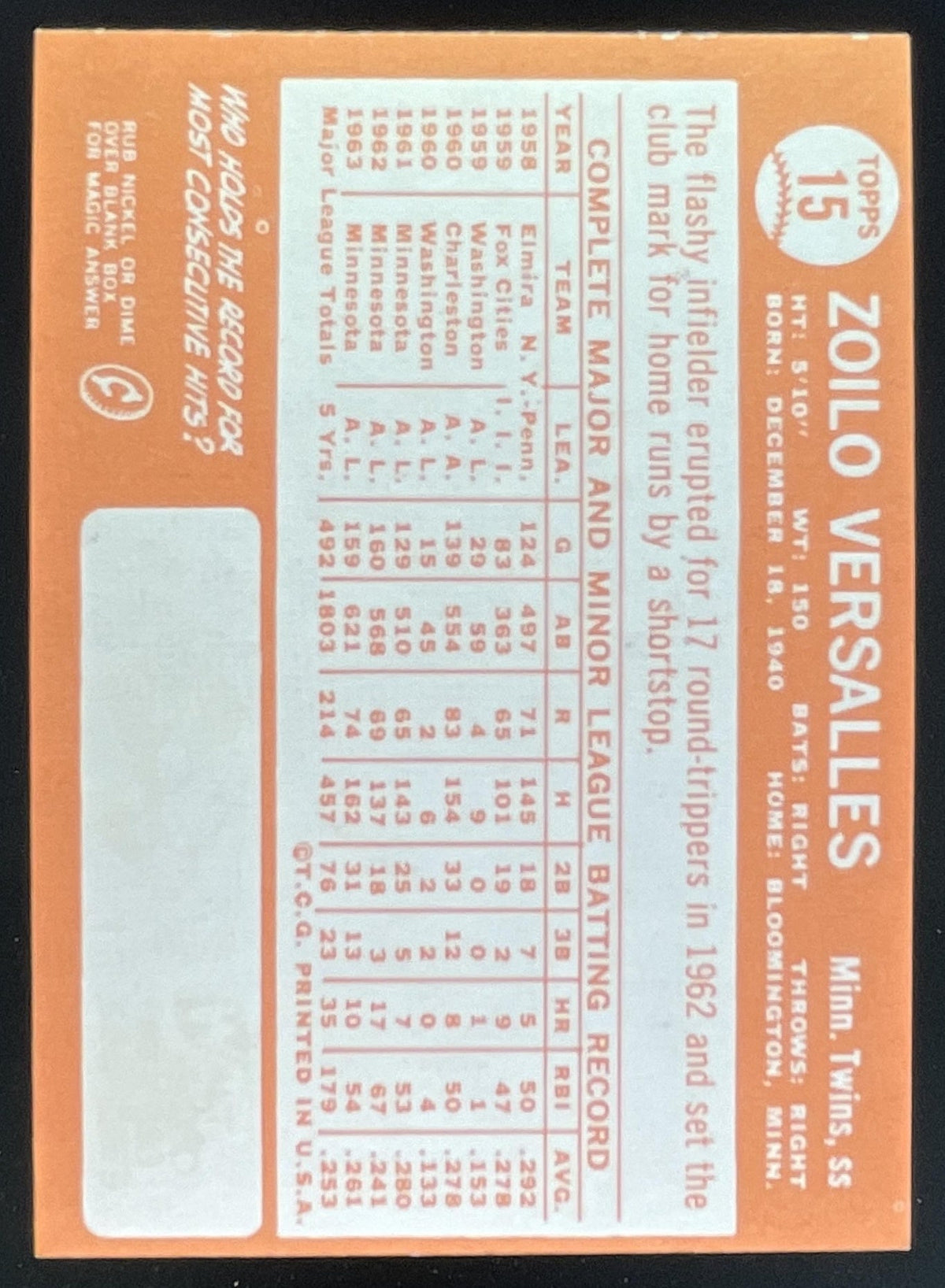 1964 Topps #15 Zoilo Versalles UER product image 2, provided for visual reference and product detail review