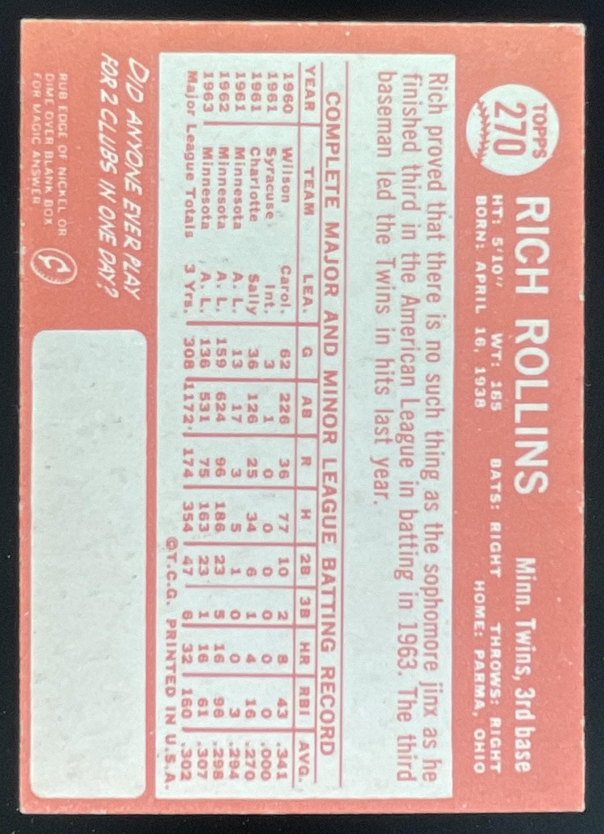 1964 Topps #270 Rich Rollins product image 2, provided for visual reference and product detail review