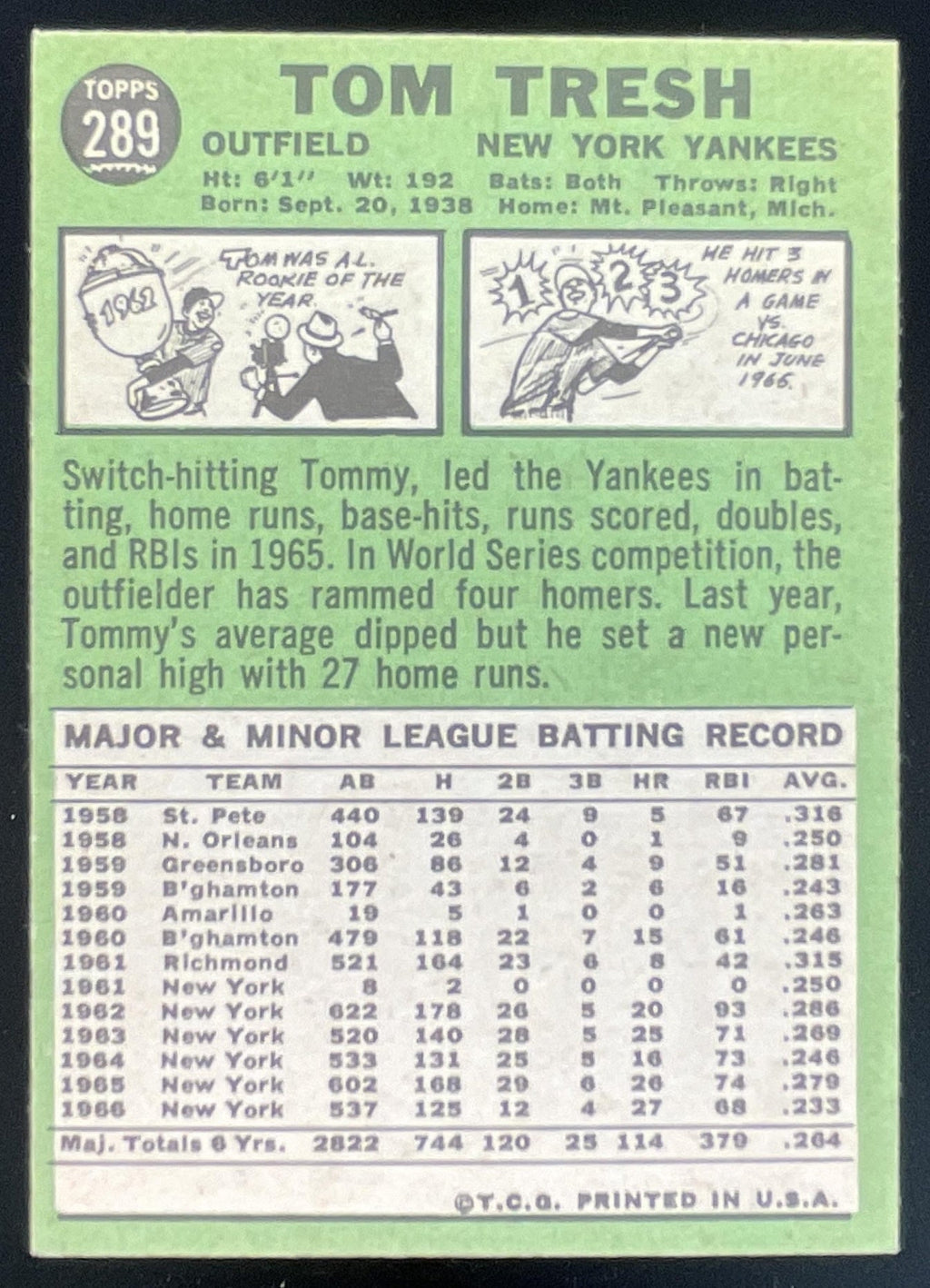 1967 Topps #289 Tom Tresh product image 2, provided for visual reference and product detail review
