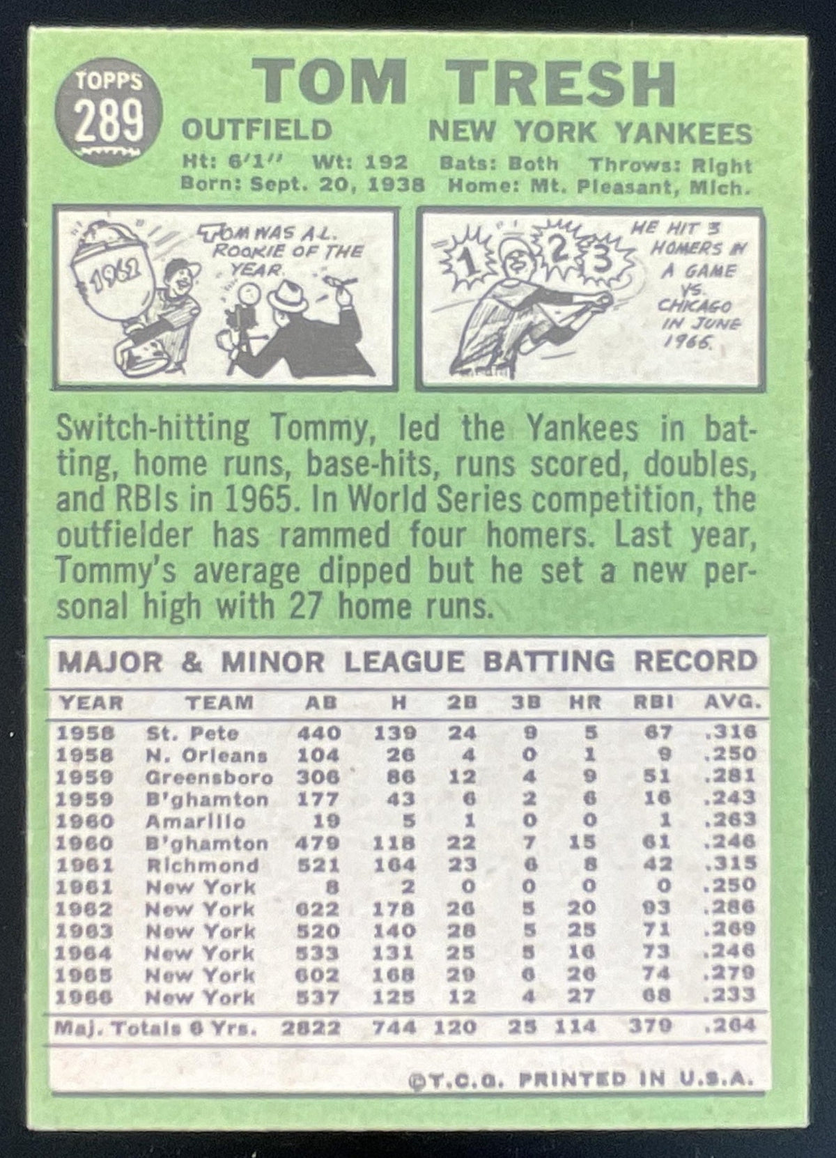 1967 Topps #289 Tom Tresh product image 2, provided for visual reference and product detail review