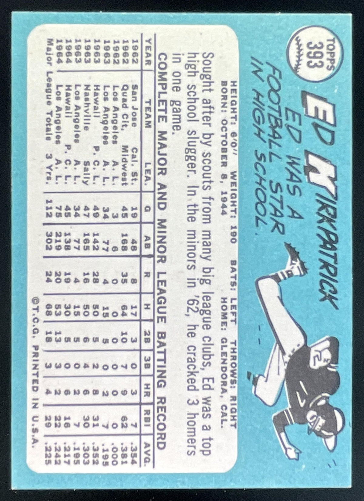 1965 Topps #393 Ed Kirkpatrick product image 2, provided for visual reference and product detail review